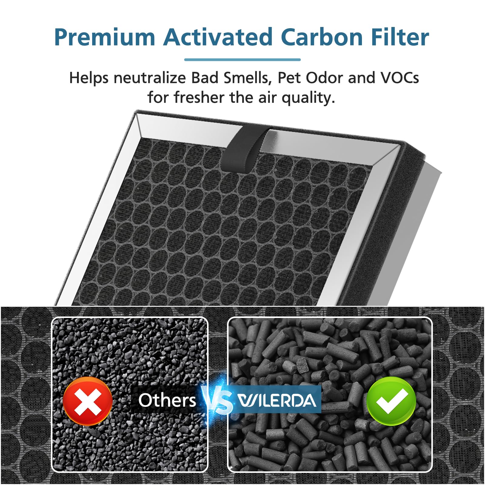 Jf260 Replacement Filter Compatible With Jf260 Air Purifier, 3 In 1 Pre Filter, H13 True Hepa Activated Carbon Filtration System