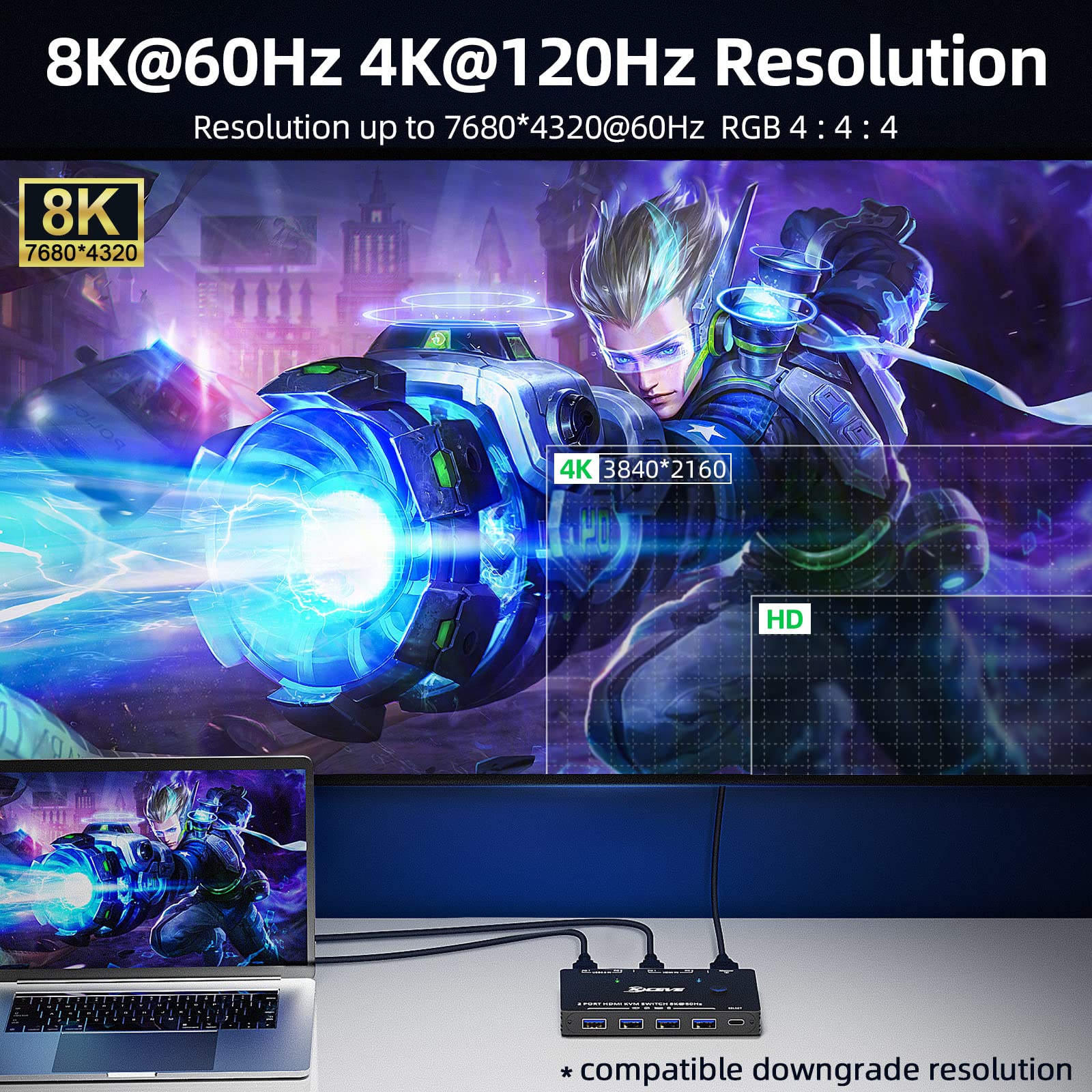 8K Usb 3.0 Kvm Switch Hdmi 2 Port 8K@60Hz 4K@120Hz,Camgeet Hdmi 2.1 Kvm Switch For 2 Computers Share 1 Monitor And 4 Usb 3.0 Dev