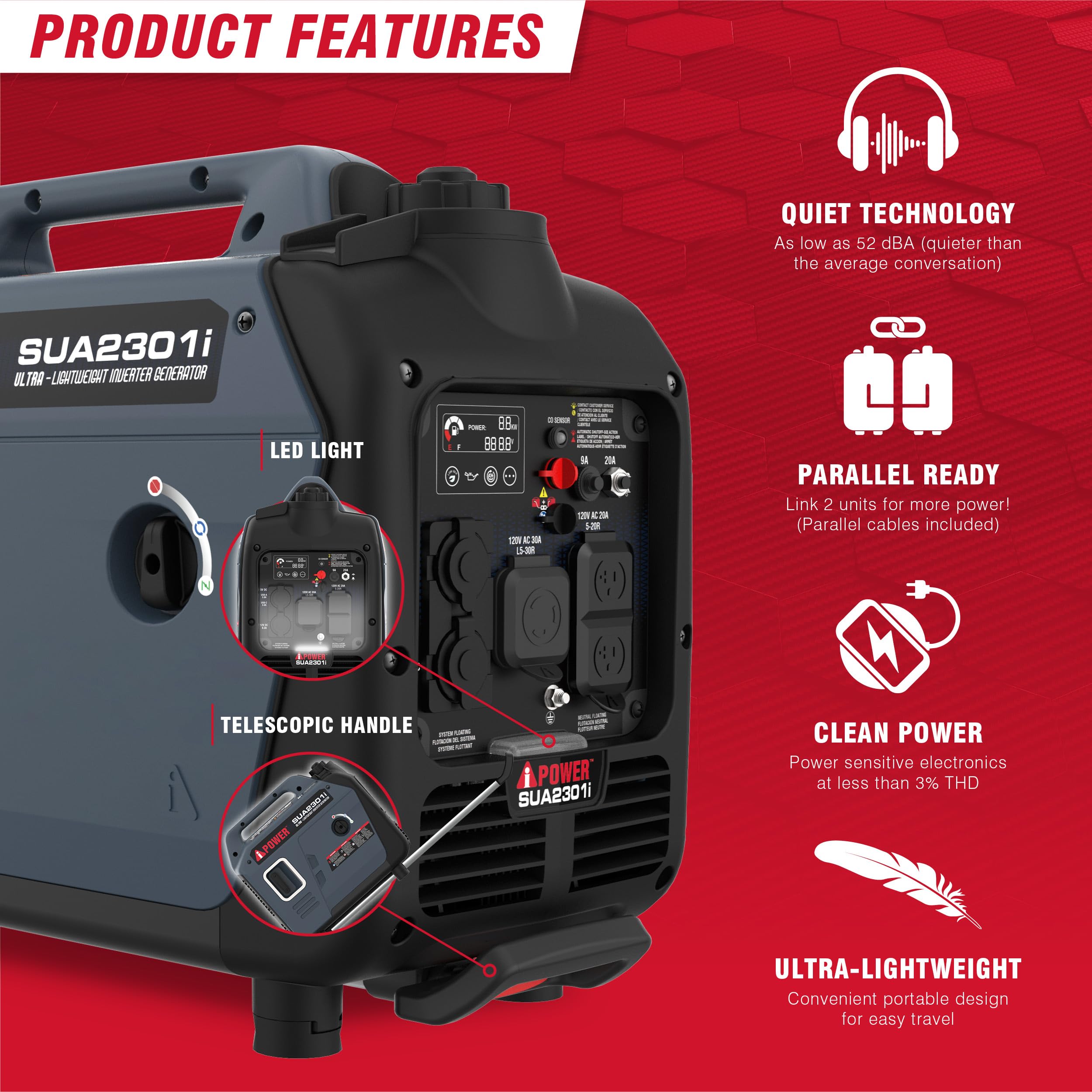 A Ipower Portable Inverter Generator, 2300W Rv Ready, Epa & Carb Compliant Co Sensor, Portable Ultra Light Weight For Backup Hom