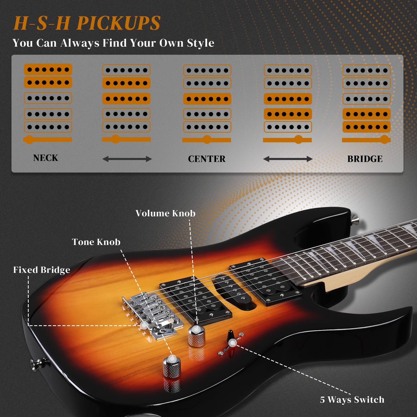 Ktaxon 39 Inch Electric Guitar With 20Watt Amp, Full Size 170 Model Starter Electric Guitar Kit For Beginners & Professional W/B