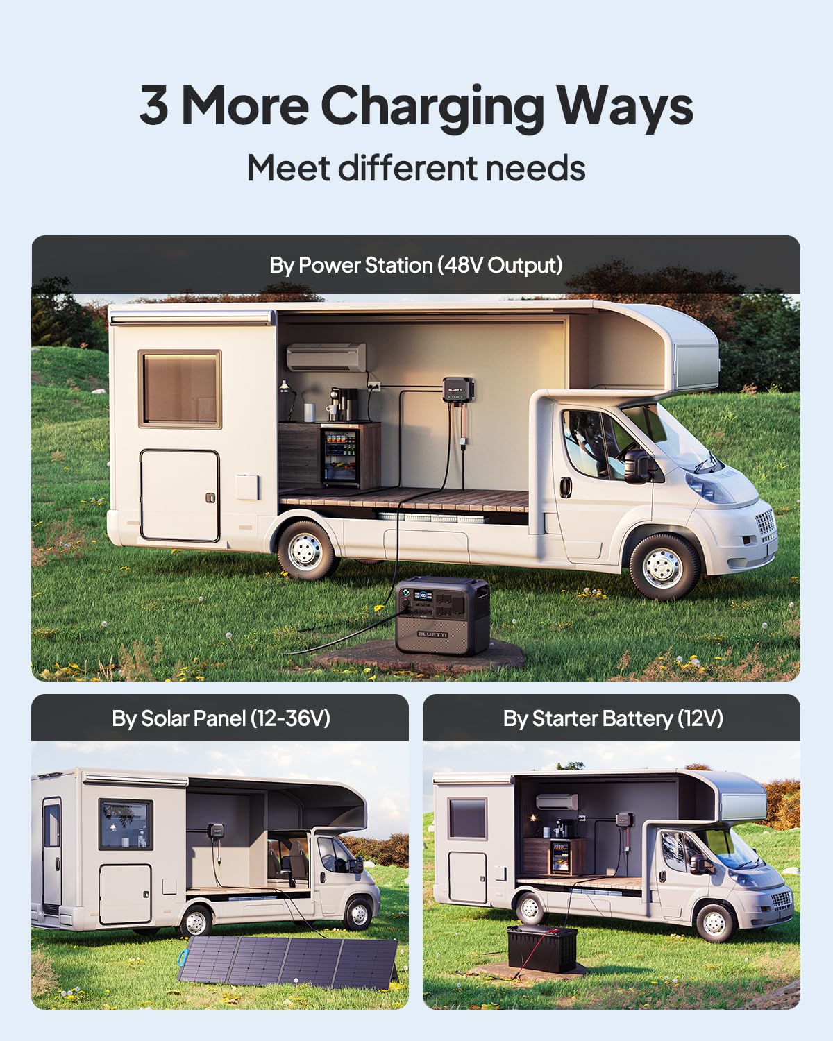 Bluetti Ac200L Portable Power Station With Dc-Dc Battery Charger D40, 2048Wh Lifepo4 Battery Backup, W/ 4 2400W Ac Outlets (3600