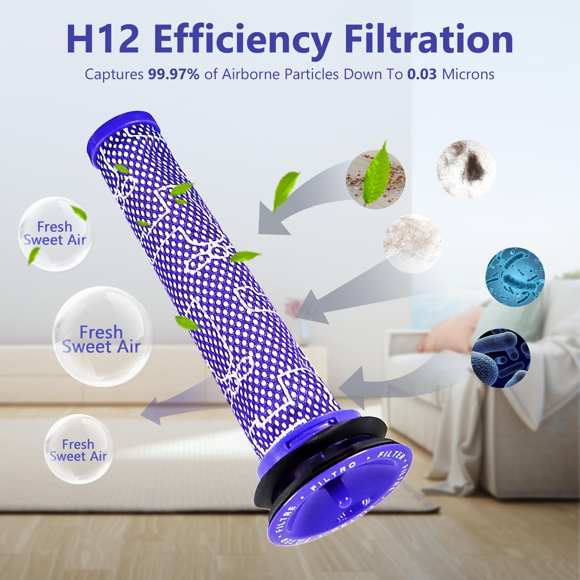 3Pack Pre Filter Replacement For Dyson V6 V7 V8 Dc58 Dc59 Series Vacuum Replace Part # 965661 01