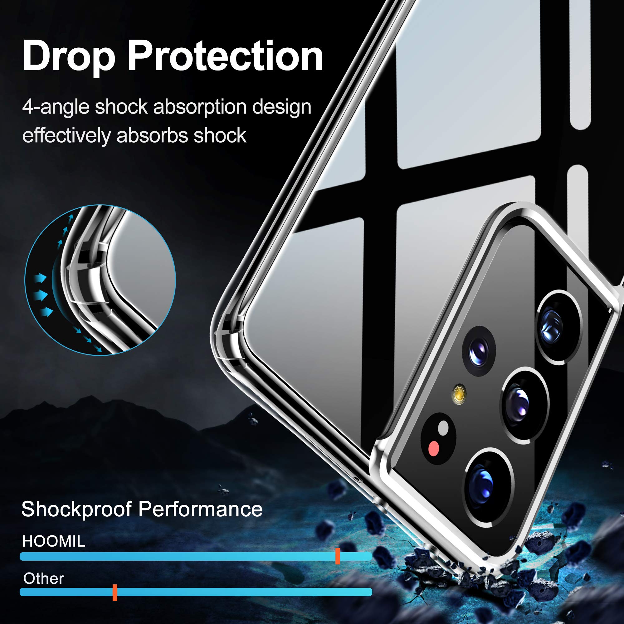 Hoomil Case For Samsung Galaxy S21 Ultra (Only 6.8-Inch), Non-Yellowing, Drop Protection, Anti-Scratch Transparent Hard Back Pho