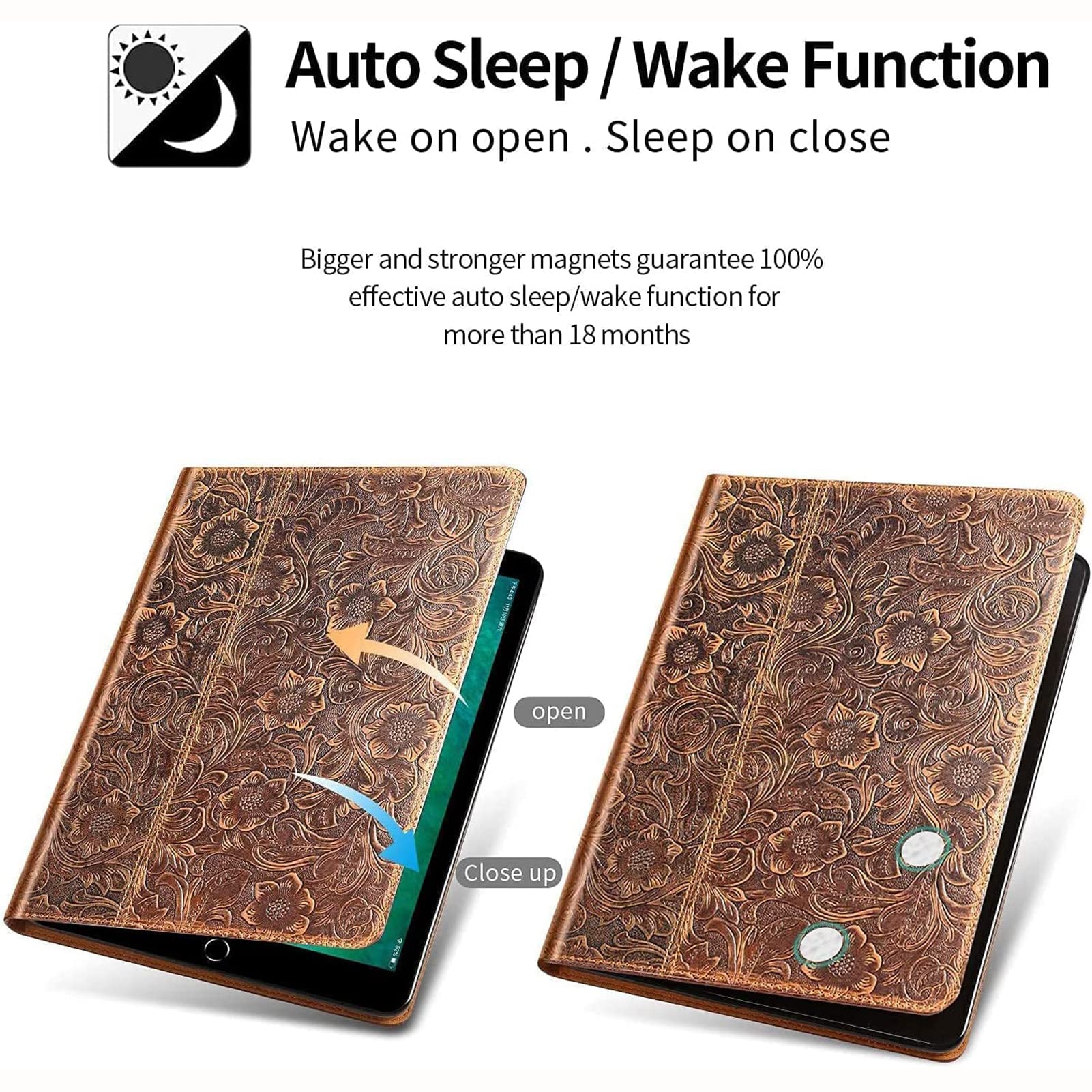 Gexmil Case For New Ipad Pro 12.9 Inch 2022/2021 Inch (6Th/5Th Gen),Genuine Leather Ipad Pro 12.9 Cover(2020/2018),Made From Rea