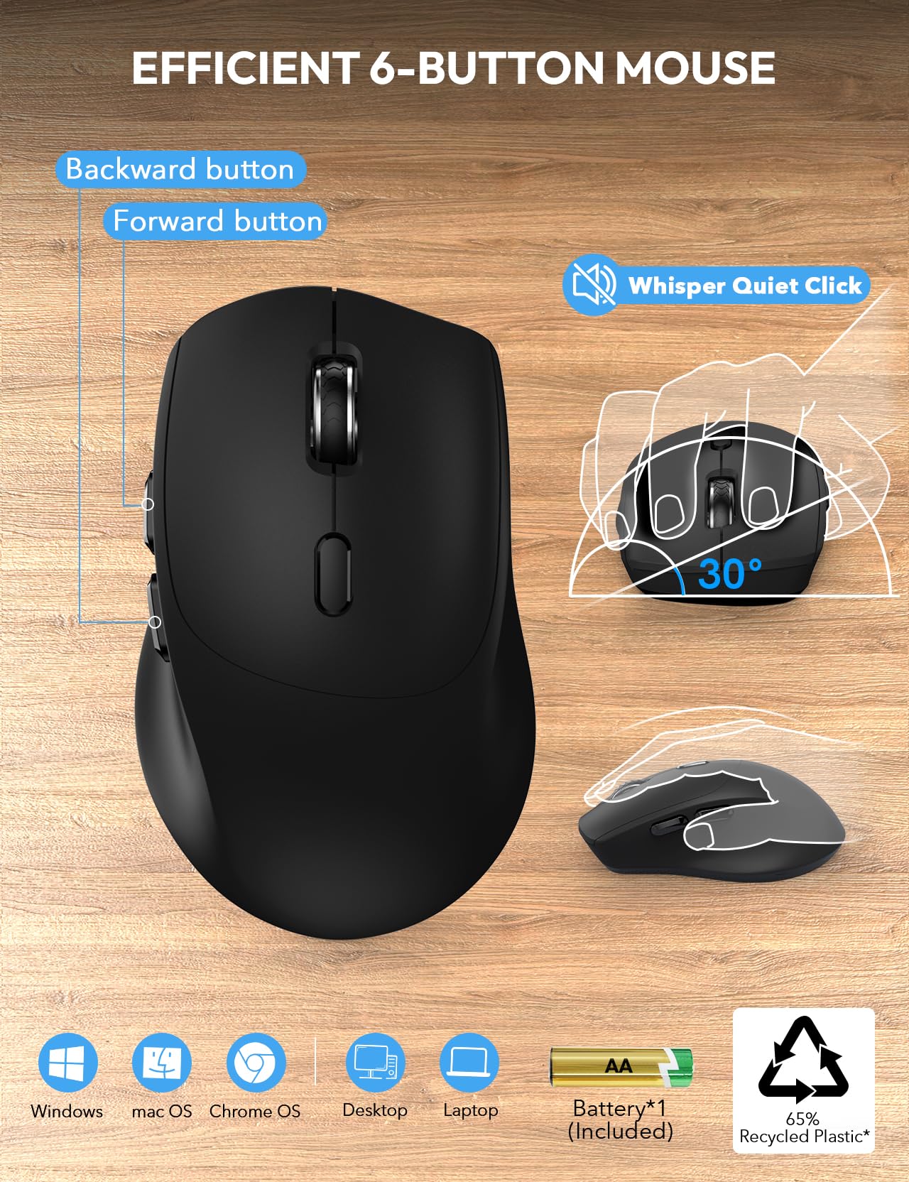 Wireless Keyboard And Mouse, Wrist Rest, Phone Holder, Batteries Included, 2.4G Lag Free Ergonomic Keyboards Mouse Combo, Silent
