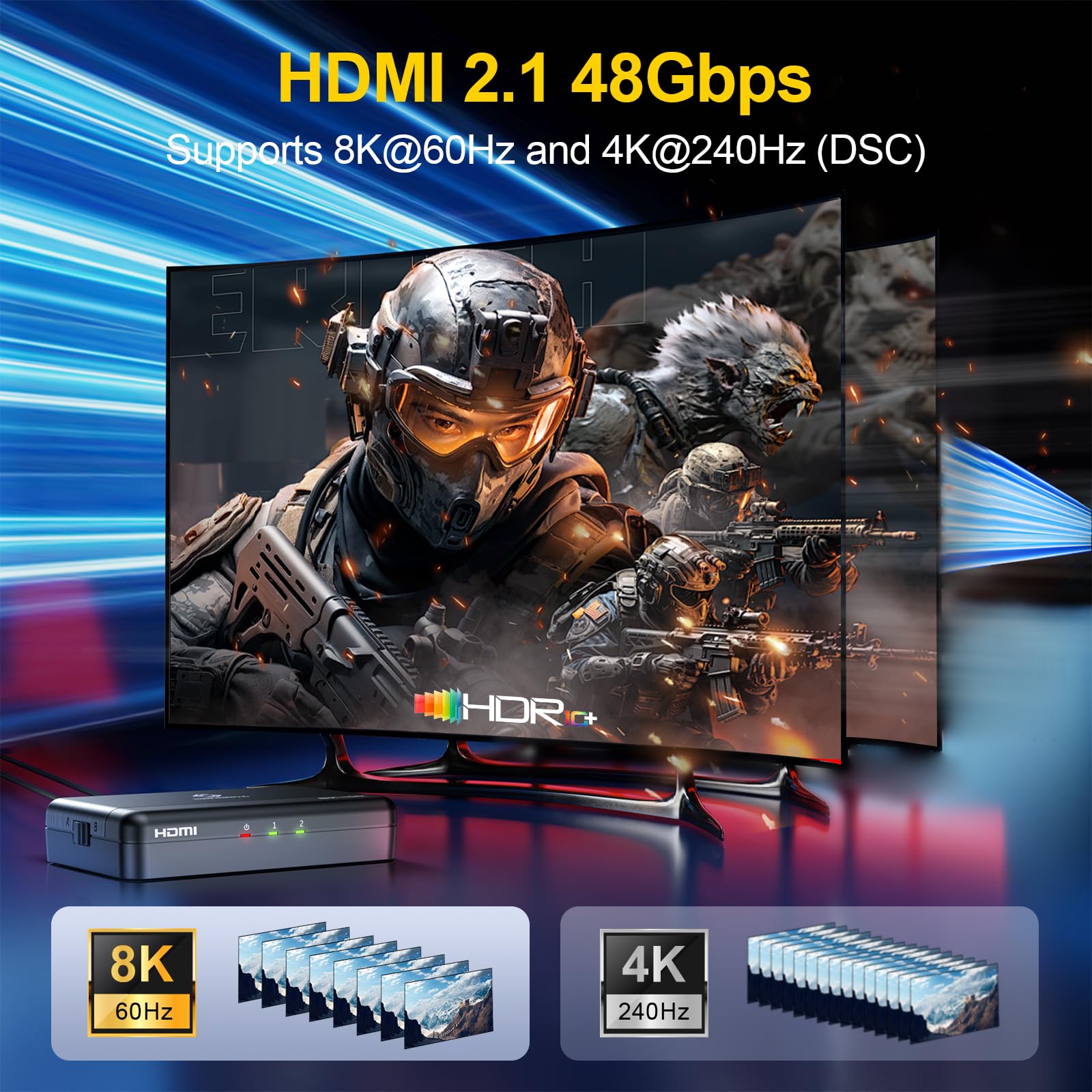 Sherriva 8K Hdmi Splitter 1X2   Hdmi Splitter 1 In 2 Out, 8K@60Hz, 4K@240Hz(Dsc), Hdcp 2.3, 48Gbps, Edid, Auto Downscaling, Dupl