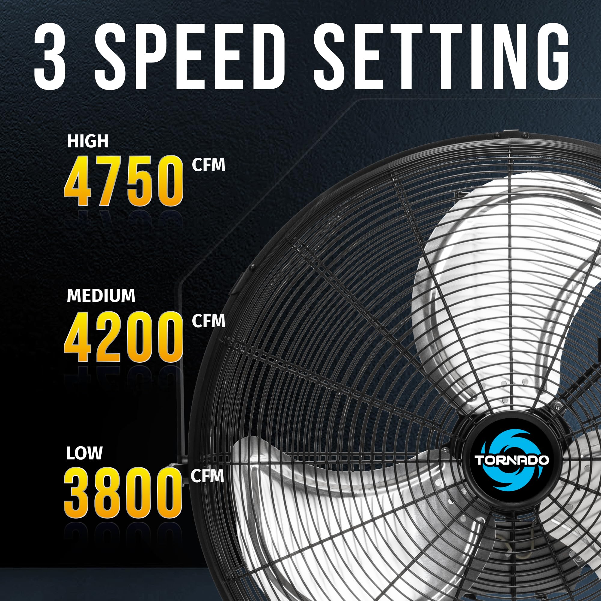 Tornado 2 Pack 20 Inch High Velocity Industrial Wall Fan   4750 Cfm   3 Speed   6 Ft Cord   Industrial, Commercial, Residential