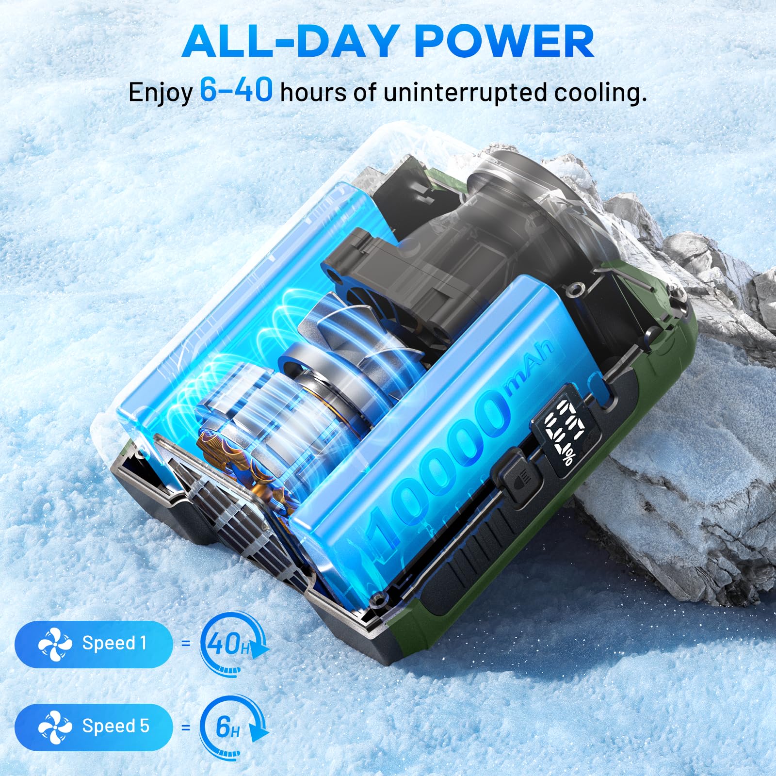 2025 Ai Portable Waist Fan, 5 Speeds 16000 Rpm Powerful & 40H Runtime Clip-On Wearable Shirt Belt Fan With Light, 10000Mah Recha