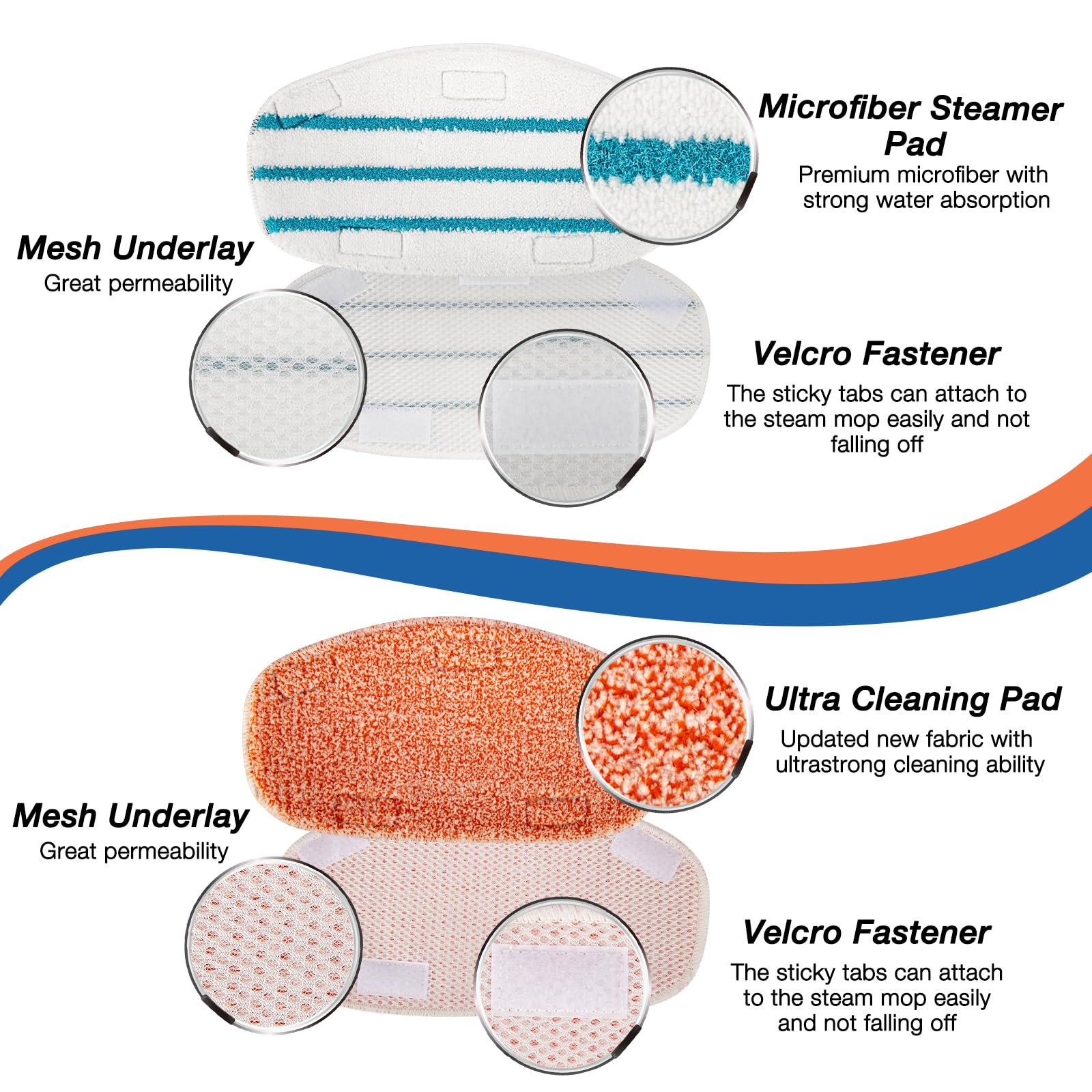 Mxzone 8 Pack Steam Mop Replacement Pads Compatible With Pursteam Steam Mop Cleaner 10 In 1, 4 Upgraded Ultra Cleaning Pads And