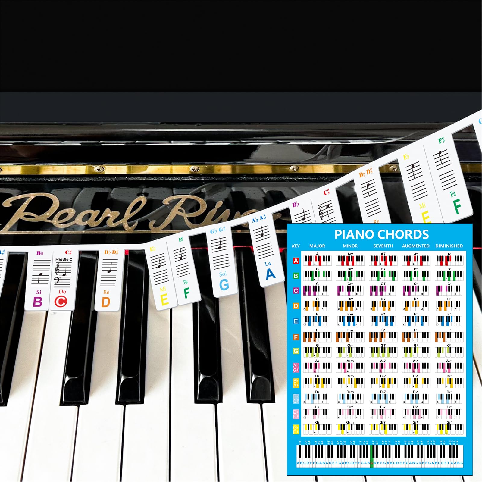 Colorful Removable Piano Keyboard Note Labels With Piano Chord Chart Poster, Silicone Piano Notes Stickers Guide For Beginner, R