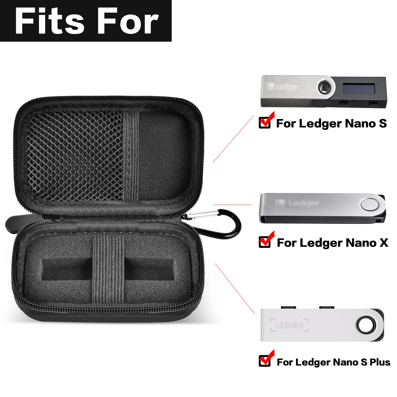 Case Compatible With Ledger Nano X/S/S Plus For Cryptocurrency Hardware Wallet - Btc For Bitcoin, Ethereum, Ripple, Altcoins And