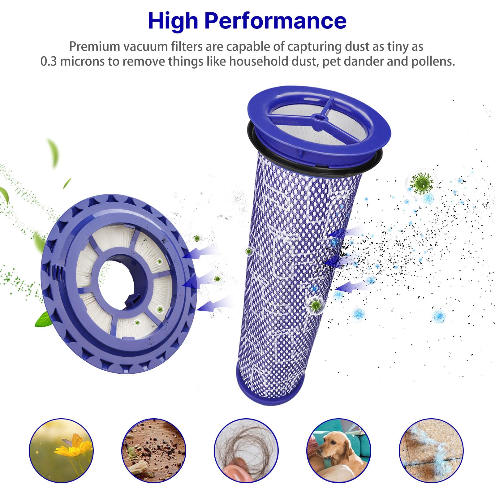 Lemige Vacuum Filters Replacement Parts For Dyson Dc41 Dc65 Dc66 Up13 Up20 Up30 Animal, Multi Floor And Ball Animal 2 Aniaml 3 V