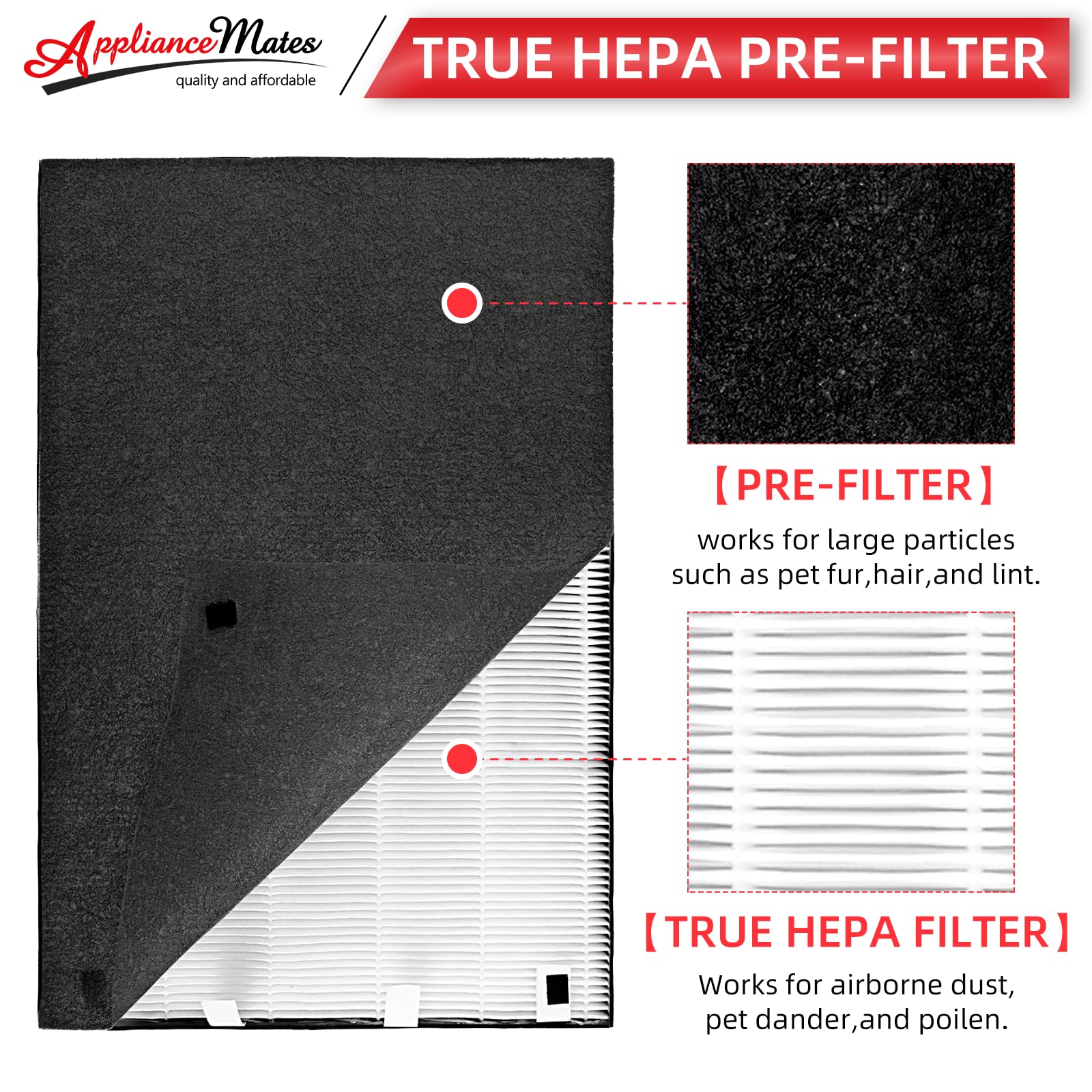 Air220 Air320 Filter Replacement For Bissell Air320 Air220 2609A Air Purifier, 2678, 2804 Hepa Filter + Pre Filter And 2677 Acti
