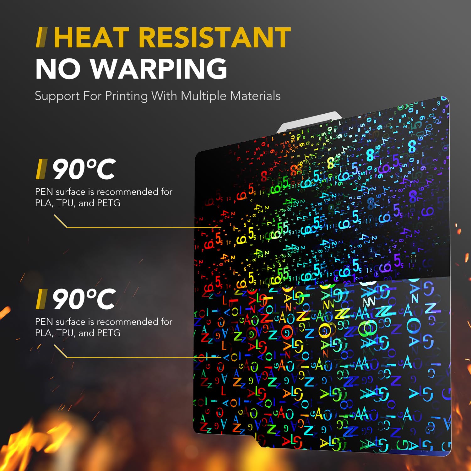 Vokelater 3D Printer Build Plate Pen Sheet For Bambu Lab X1/X1C/X1E/P1P/P1S/A1, Number + Letter Dual Texture 257X257Mm, Flexible