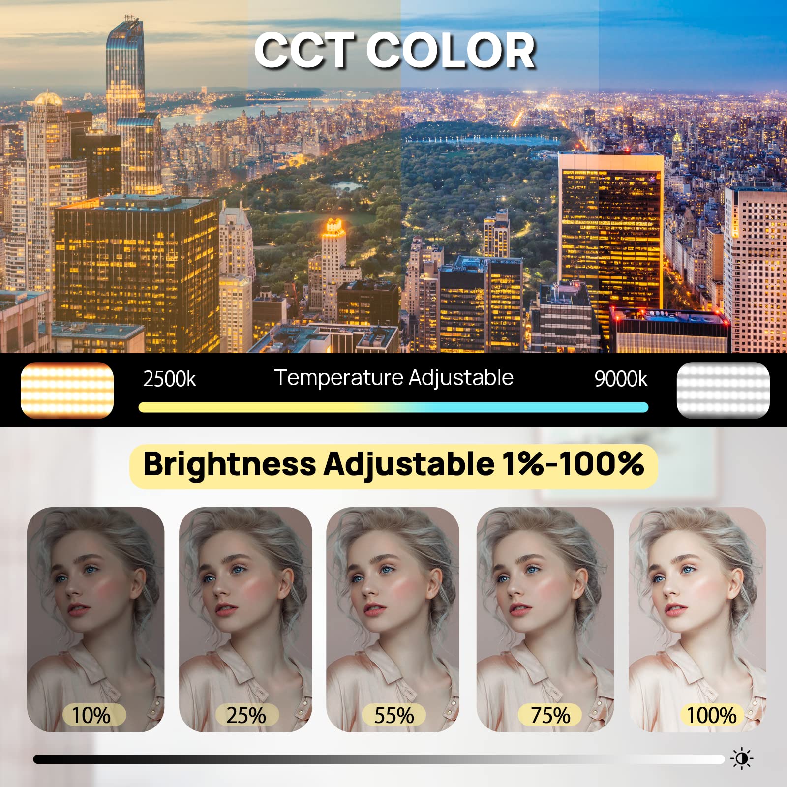 Ulanzi Pl 01 Rgb Video Light, Portable Rgb Camera Light With 4000Mah Battery, 360 Color 20 Light Effects, Cri=95 2500 9000K Led