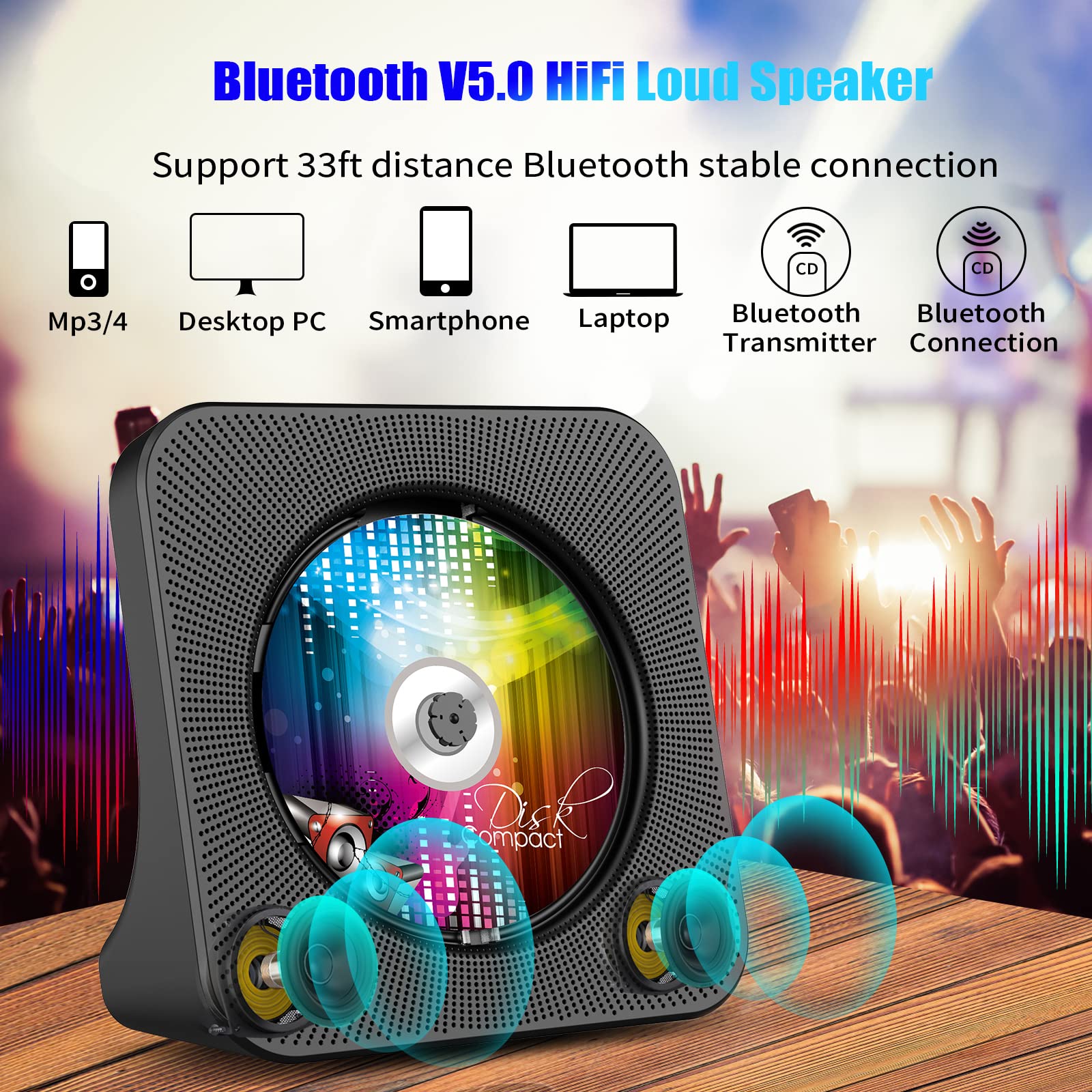 Gueray Portable Cd Player, Bluetooth Cd Kpop Player For Desktop With Hifi Sound Speaker, Fm Radio Cd Music Player For Home With