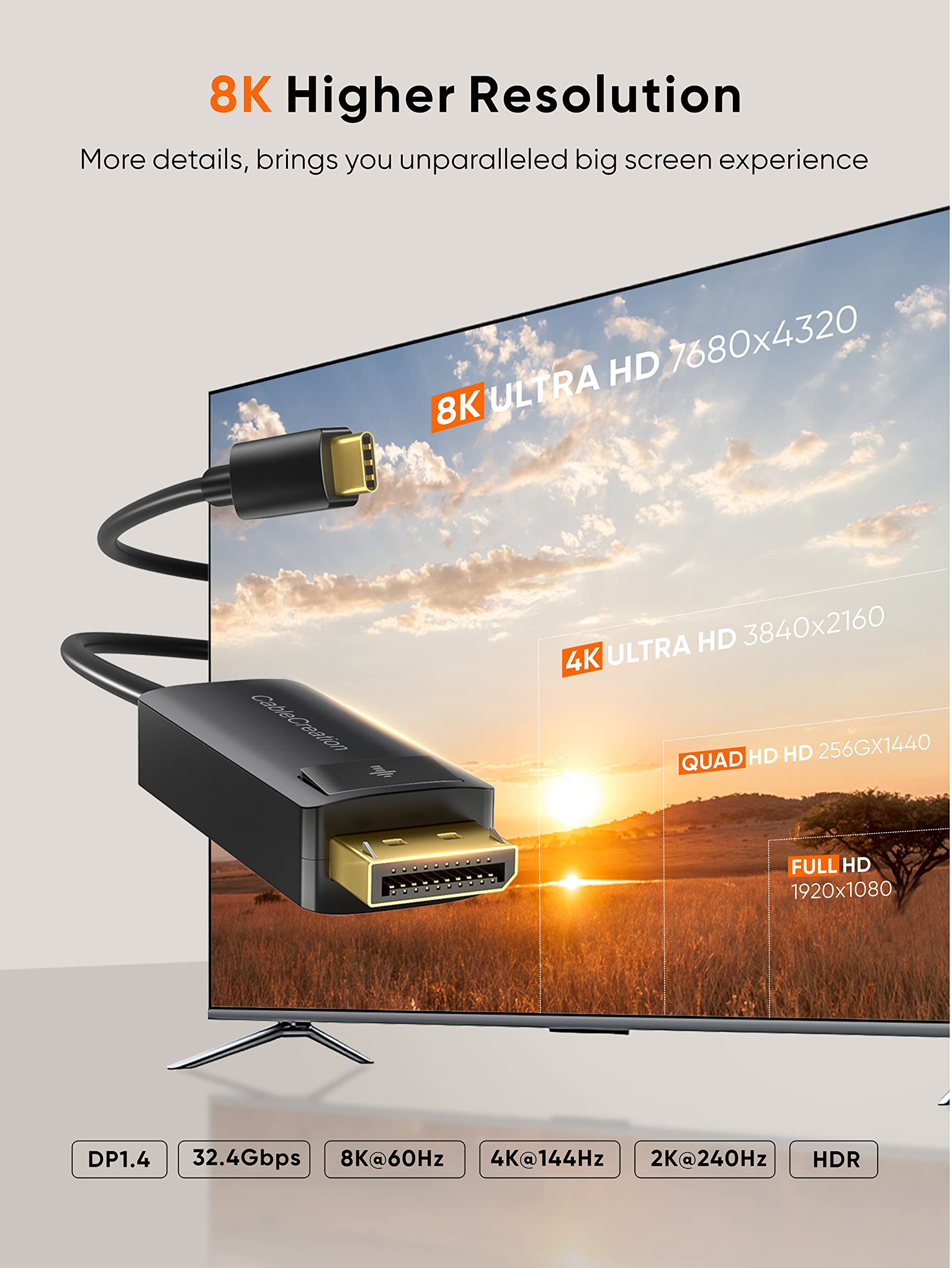 Cablecreation 8K Usb C To Displayport 1.4 Cable 6Ft (8K@60Hz, 4K@144Hz, 2K@240Hz, Hdr), Type-C (Thunderbolt 3/4) To Dp Cable 32.