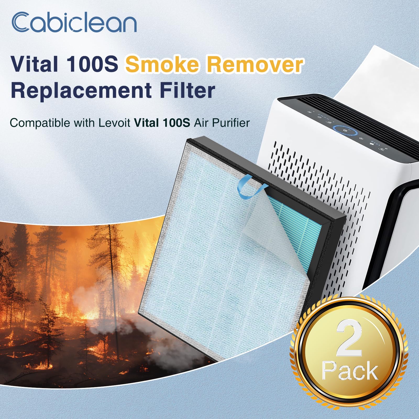 Vital 100S Smoke Remover Replacement Filter For Levoit Vital 100 And Vital 100S P Air Purifier, 3 In 1 Filter, Efficiency Activa