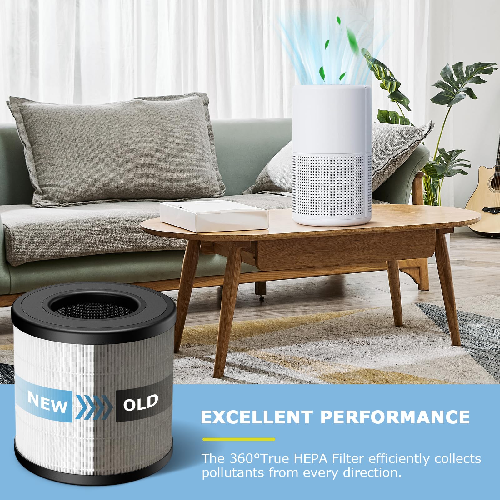 Pu P05/Ac201B True Hepa Replacement Filter For Fulminare Pu P05 Air Purifier And Purivortex Ac201B Air Purifier, 3 In 1 H13 True