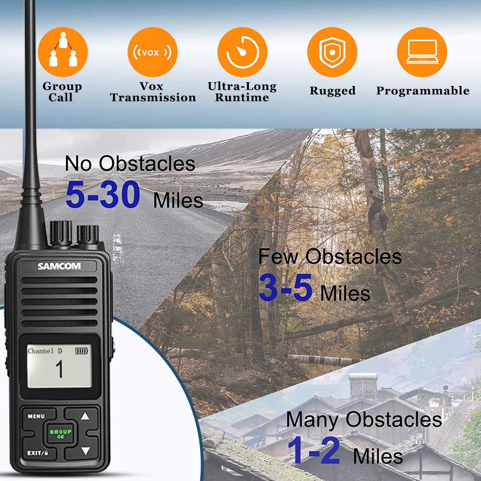 Samcom Fpcn10A Two Way Radios Long Range, 3000Mah Rechargeable Long Standby Walkie Talkies For Adults, Programmed Commercial Handheld Uhf 2 Way Radios With Earpiece, Group Talk Dual Ptt, 3 Pcs