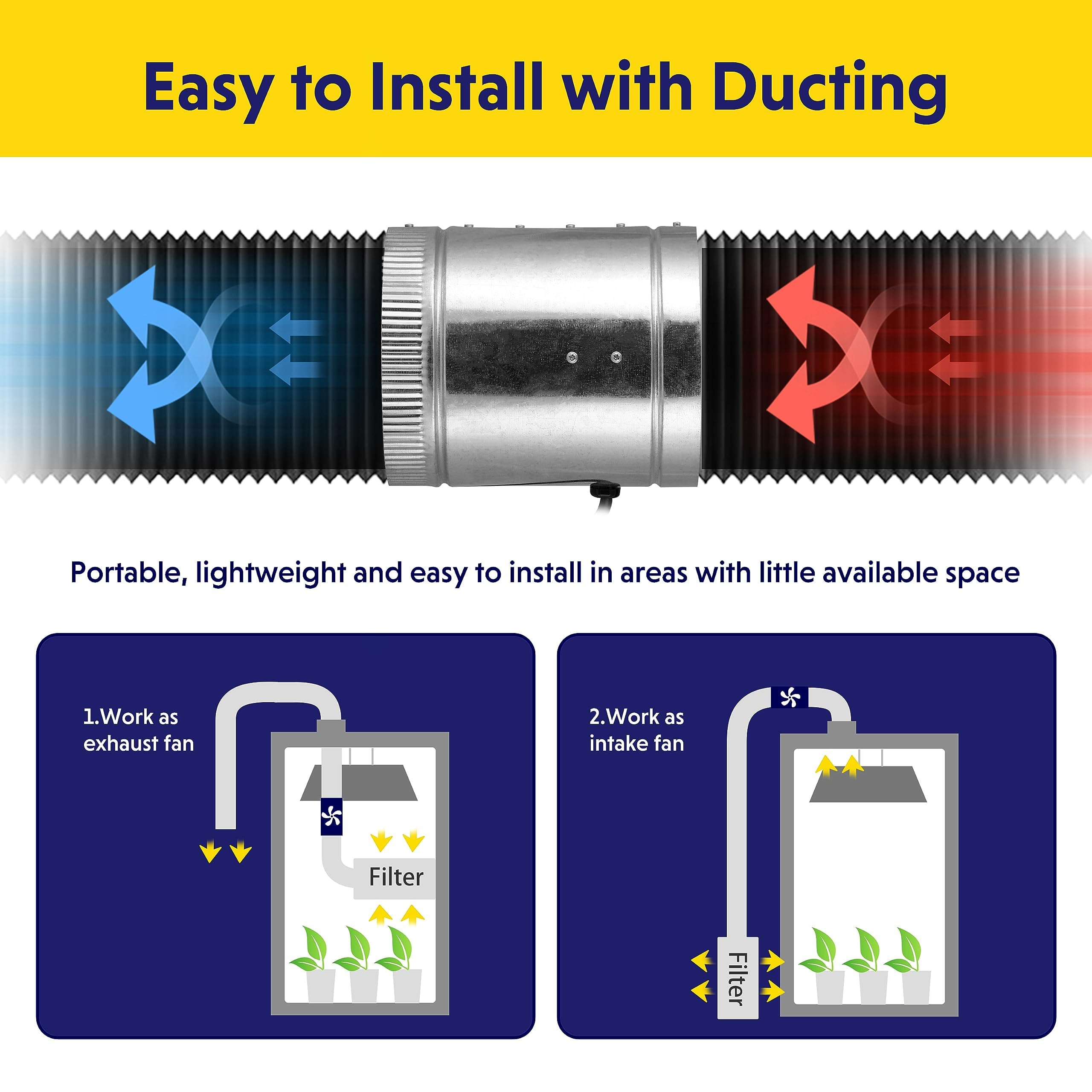 Ipower 6 Inch 240 Cfm Booster Fan Inline Duct Vent Blower For Intake 5.5' Grounded Power Cord And Hvac Exhaust, Low Noise, 2 Pac