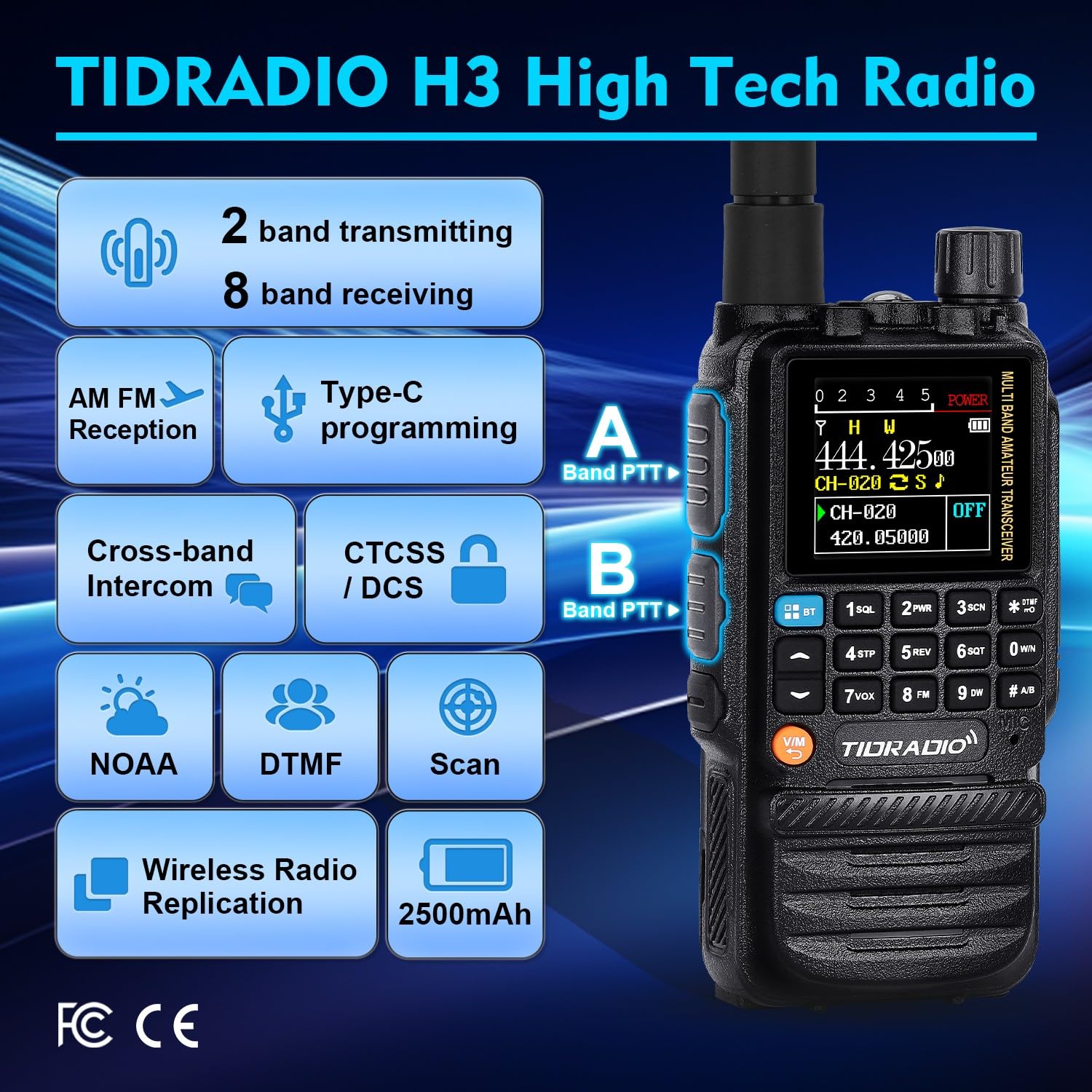 Tidradio Td H3 Ham Radio Handheld,Multi Band Radio,Usb C Programming & Charging,Two Way Radio With 771 Antenna & Speaker Mic,250