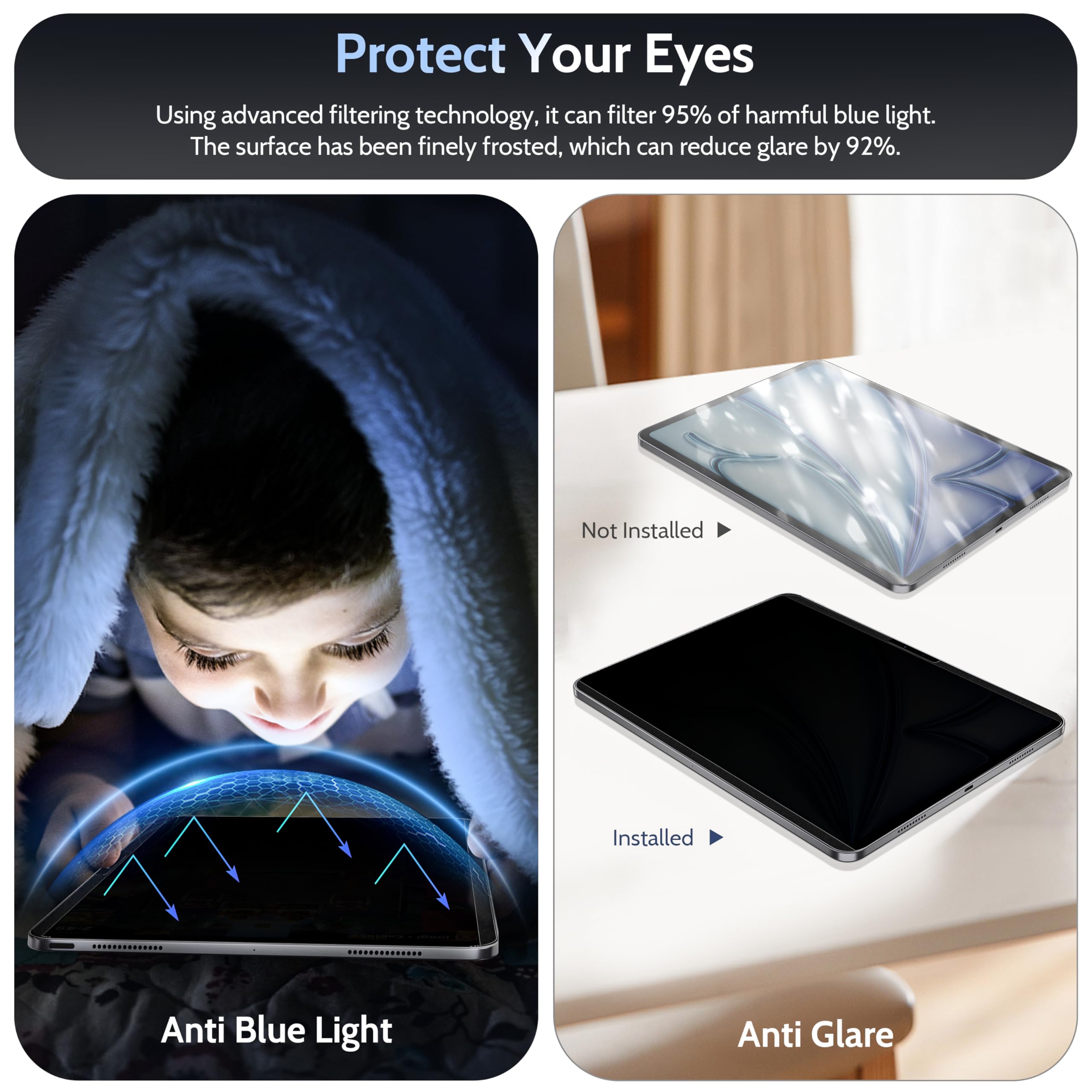 Peslv 4 Way Magnetic Privacy Screen For Ipad Air 6Th 11 Inch 2024,360 Removable Anti Blue Light Glare Spy Private Filter, High S