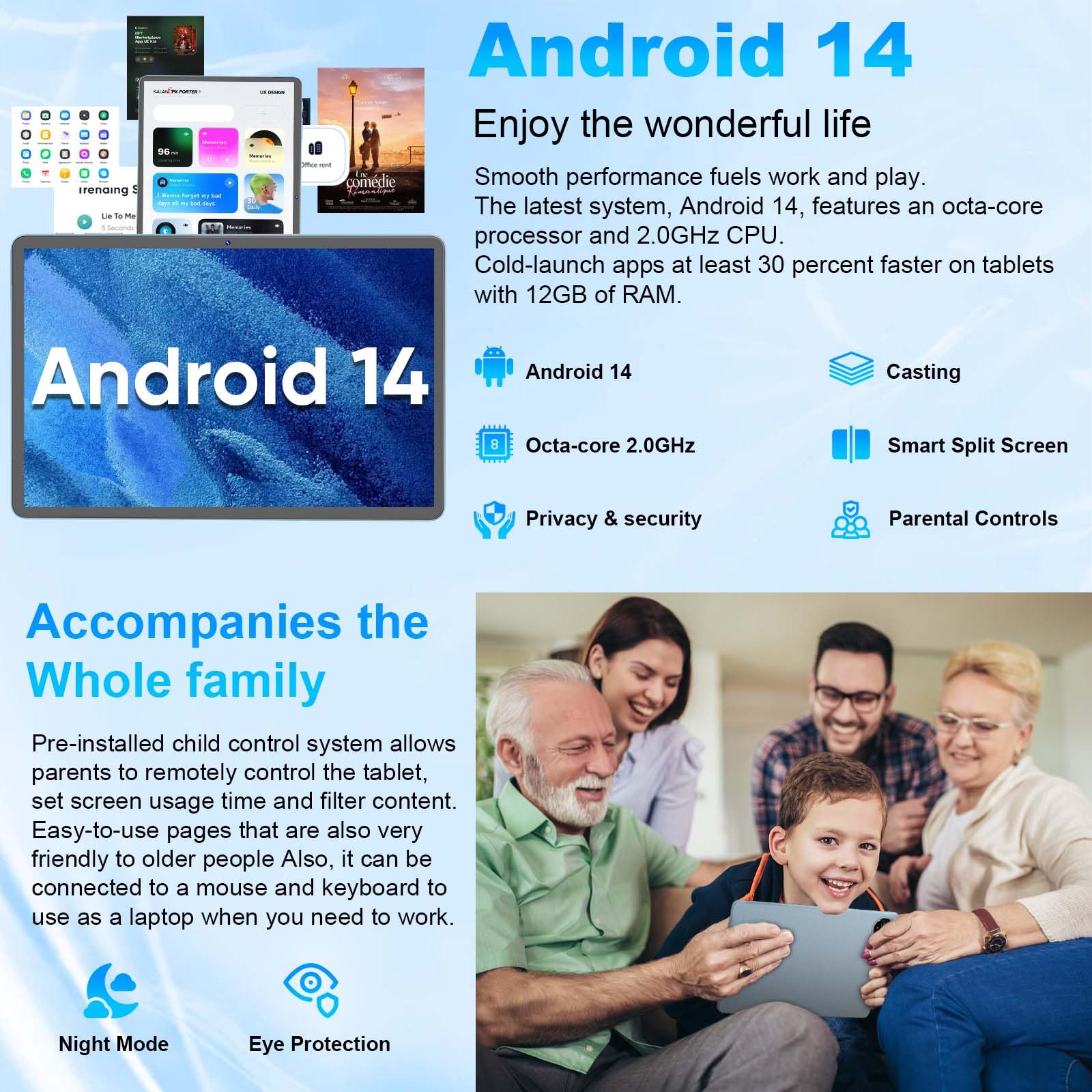 Qddq Android 14 Tablet, 11 Inch Tablet With Keyboard, 12Gb+128Gb, 1Tb Expand, Octa Core, 2.4G/5G Wifi, 8000Mah, Bt V5.0, Gms Cer