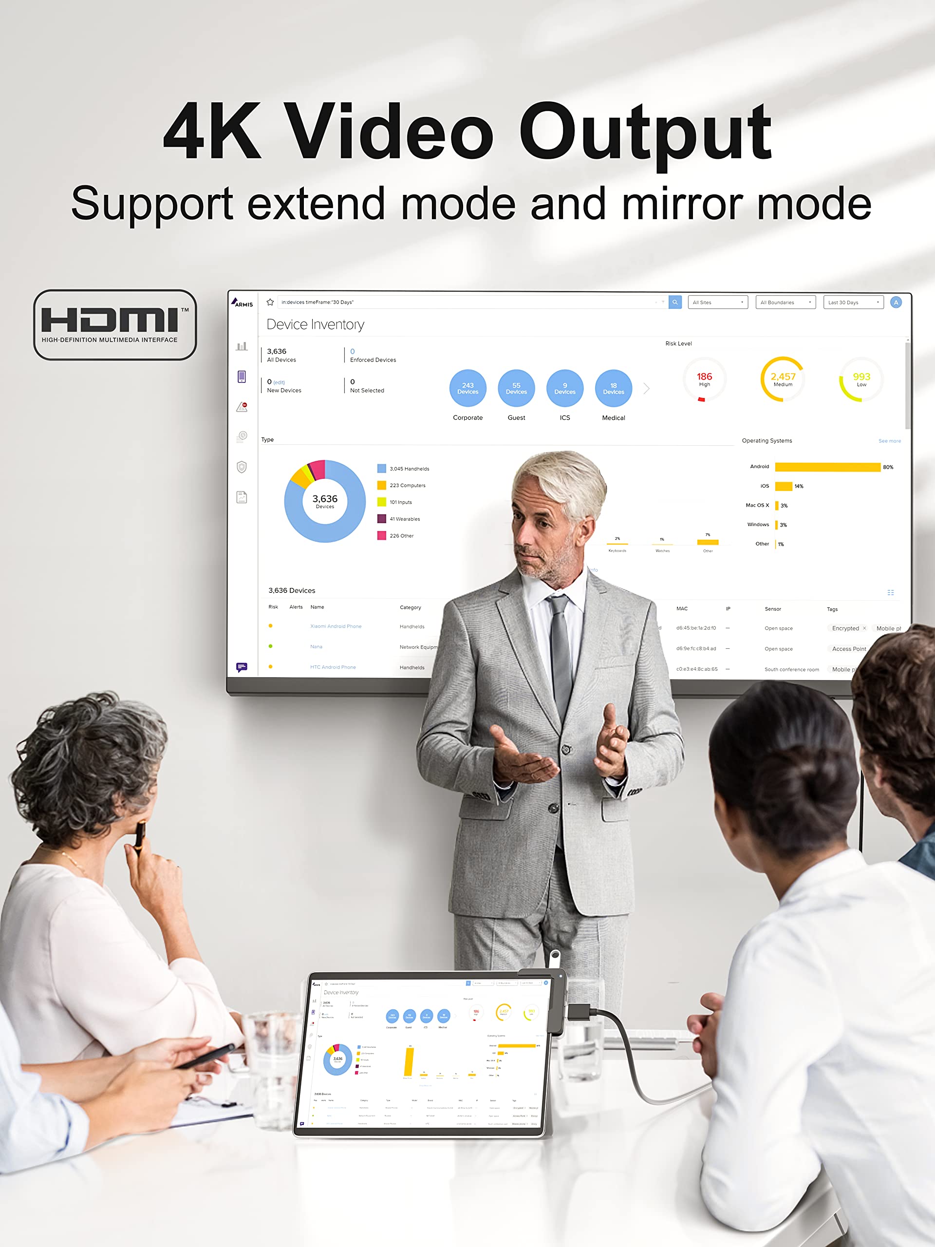 Byeasy Surface Pro 8 Docking Station, 6 In 1 Microsoft Surface Pro 8 Usb C Hub With 4K Hdmi, 1000M Ethernet Lan, Sd/Tf Card Reader, 2 Usb 3.0   Specifically Designed Expansion Hub For Surface Pro 8