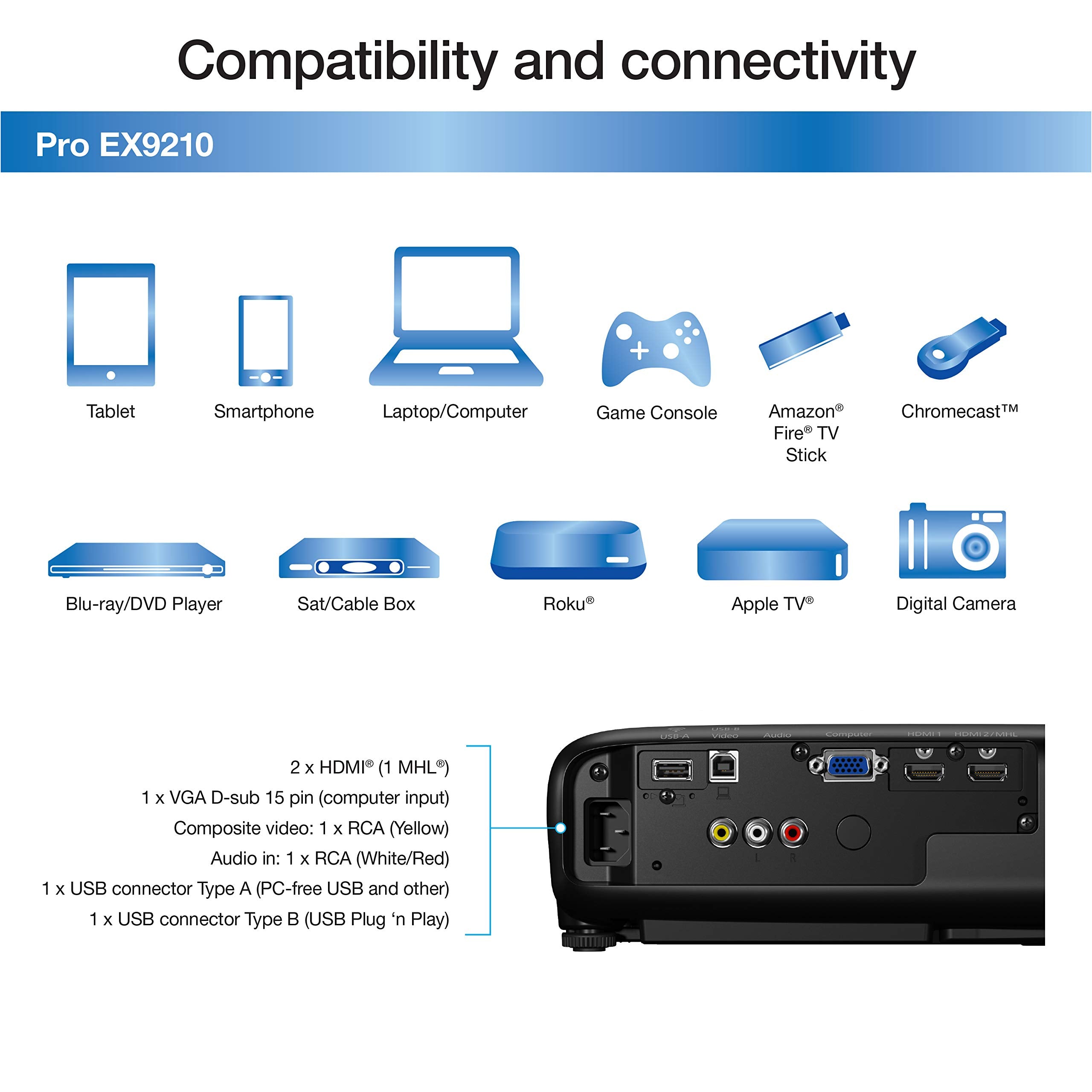 Epson Pro EX9210 WUXGA 3LCD Projector, 3400 Lumens, Wireless HDMI, Black