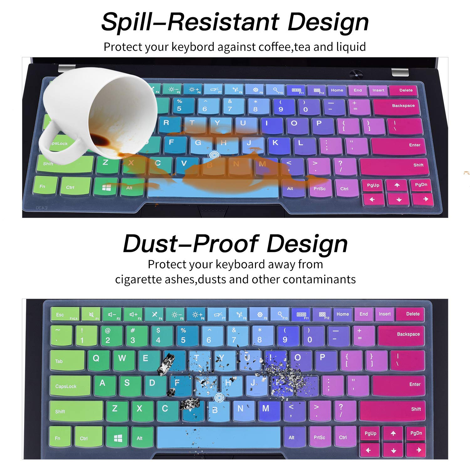 Keyboard Cover For For 14'' Lenovo Thinkpad T14 Gen 2, E14 Gen 4/3/2, T14S Gen 2/1, L14 Gen 2, Thinkpad T490 T495 T480 T480S T47