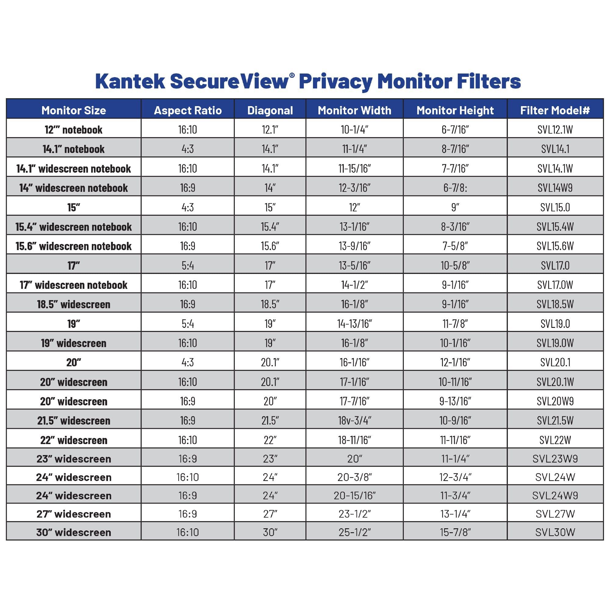 Kantek Svl170 Secure View Notebook Lcd Privacy Filter, Fits 17 Inch Lcd Monitors