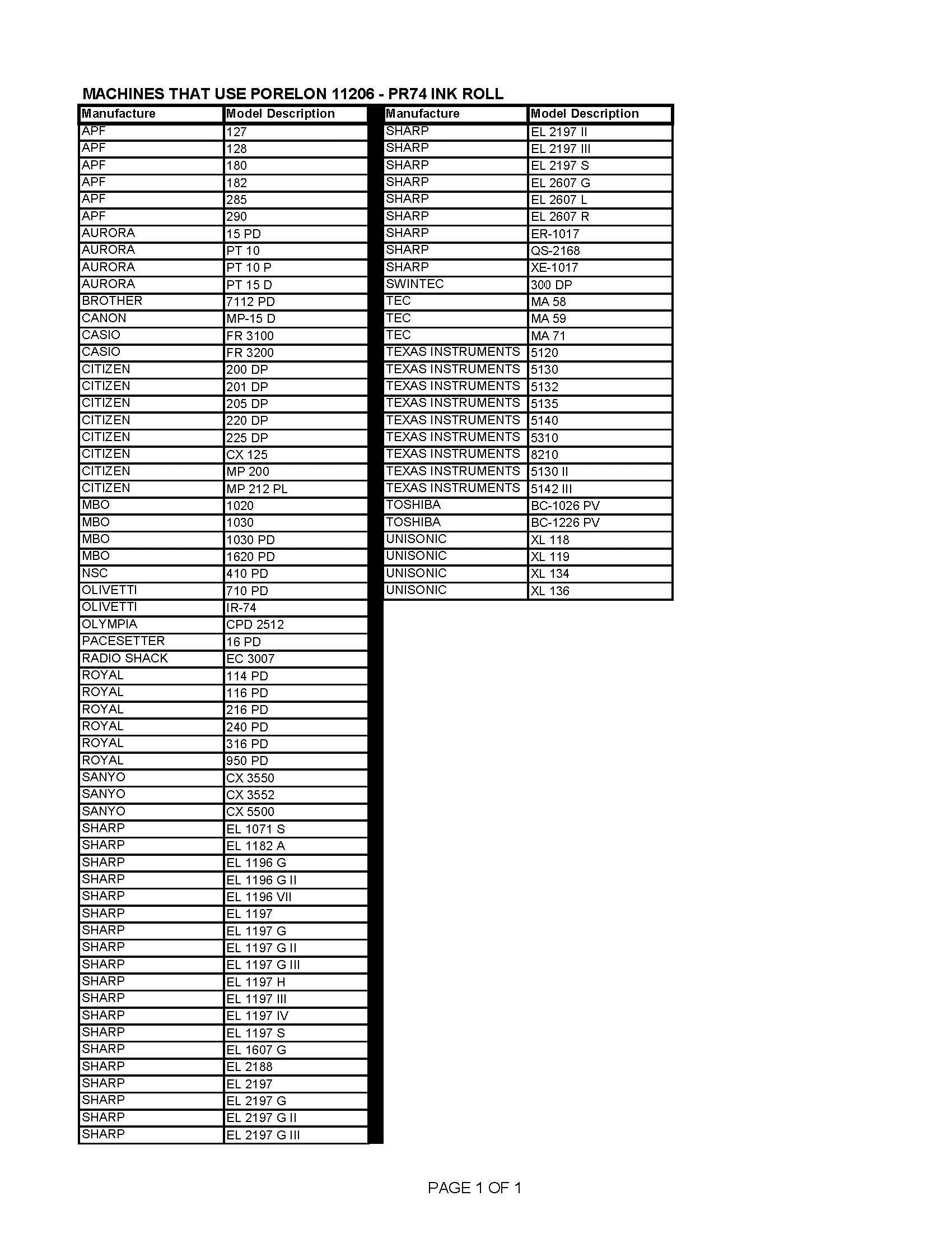 Porelon 11206 Pr74 Calculator Ink Roll, 1 Pack, Black