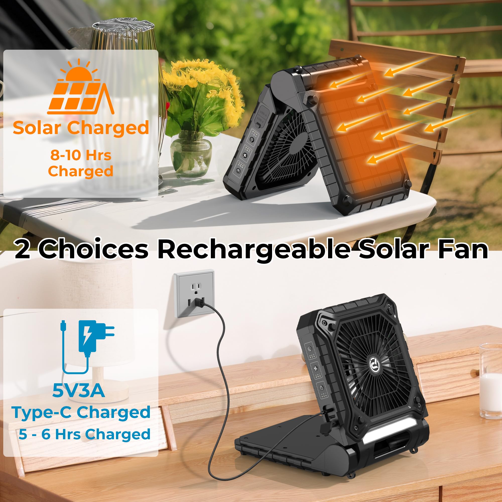 Panergy Solar Fan With Lantern For Camping, Rechargeable Battery Powered Fan(38H Cooling/48H Lighting), 3-Speed, 6H Timer, 90Fol
