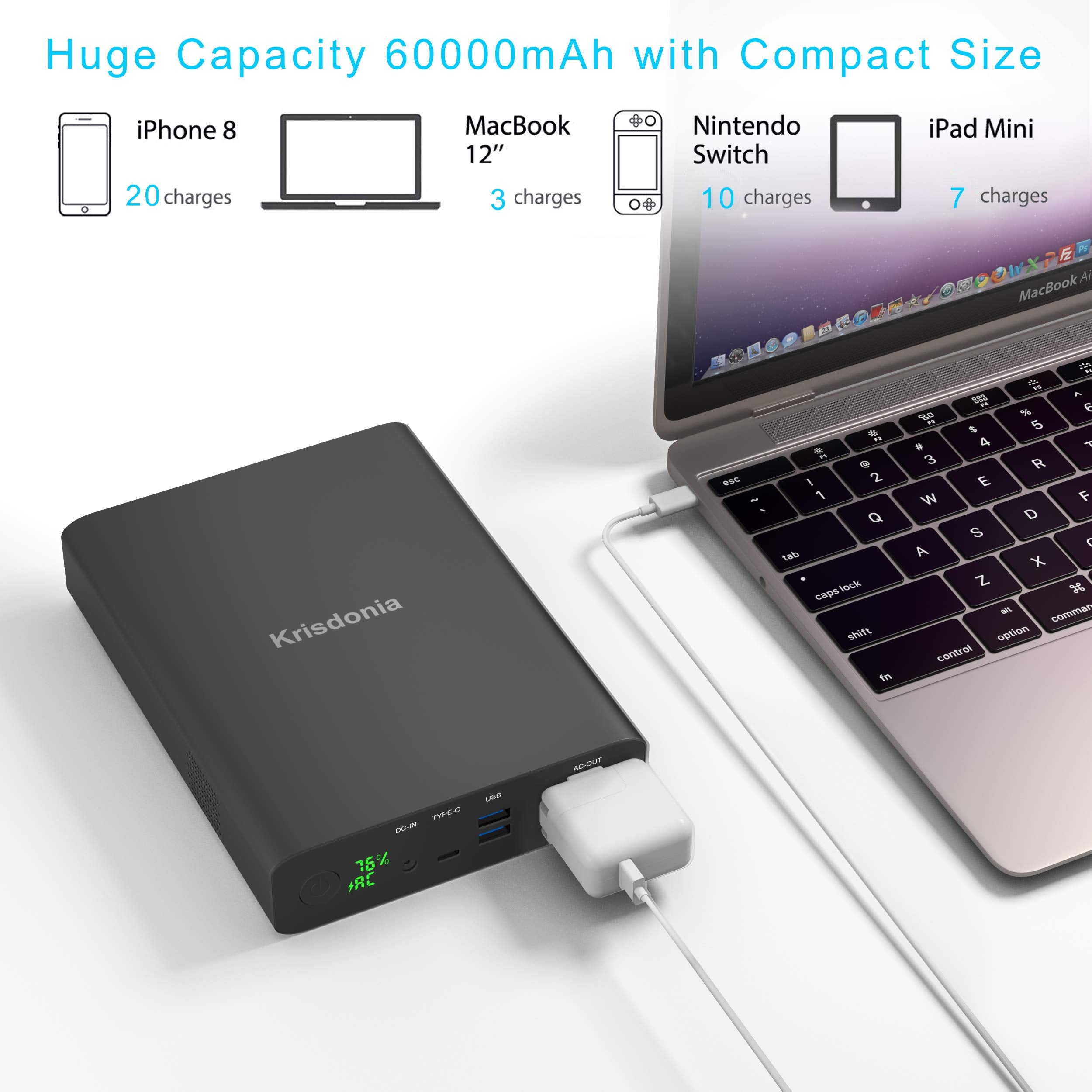 Krisdonia Ac Outlet Portable Charger 60000Mah 110V/130W Laptop Power Bank With Ac Outlet, 2 Usb Qc 3.0 And Type-C For Laptop, Cp