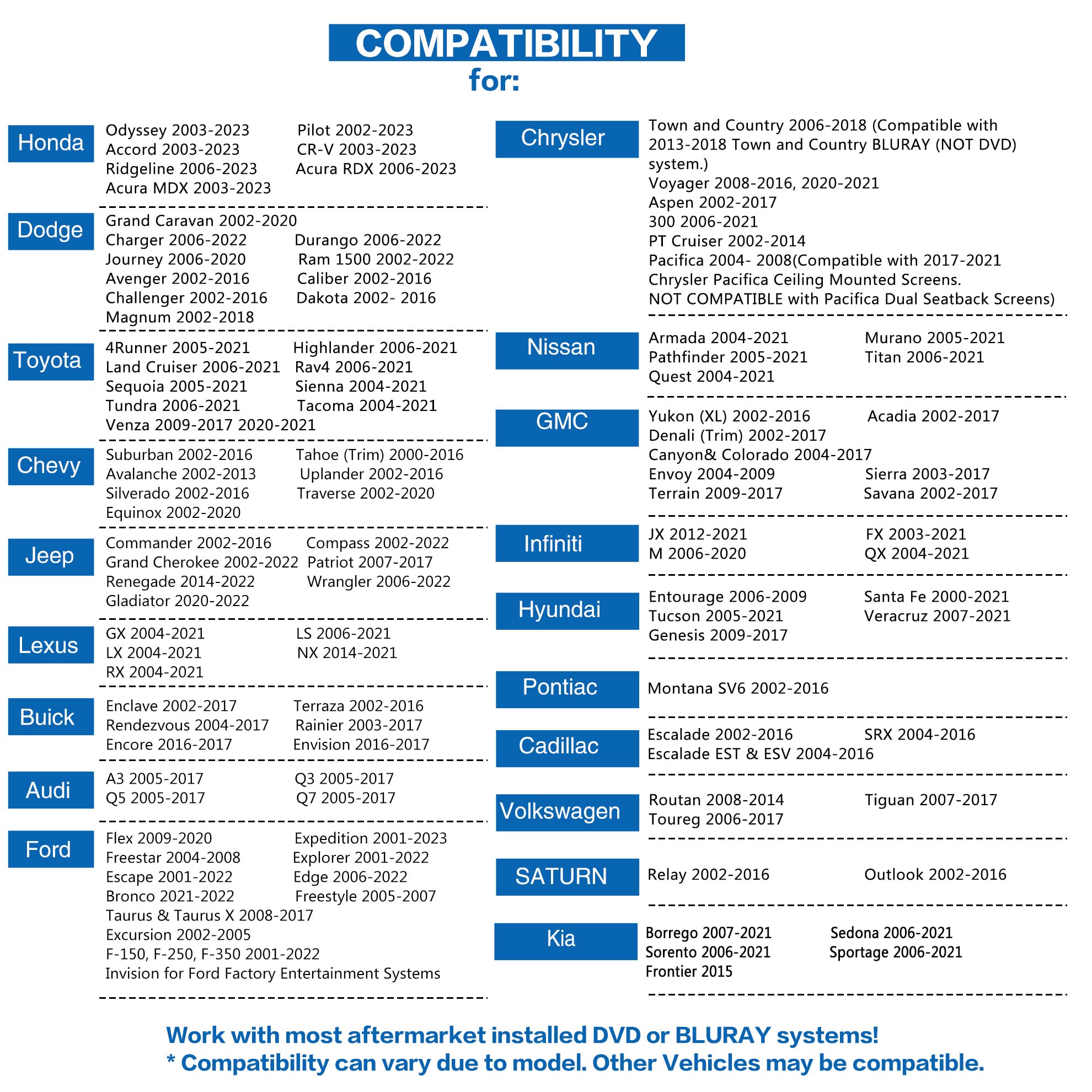 Joanbro Infrared Wireless Car Headphones For Town & Country, Sienna, Sequoia, Odyssey, Grand Caravan, Durango, Tahoe, Suburban,