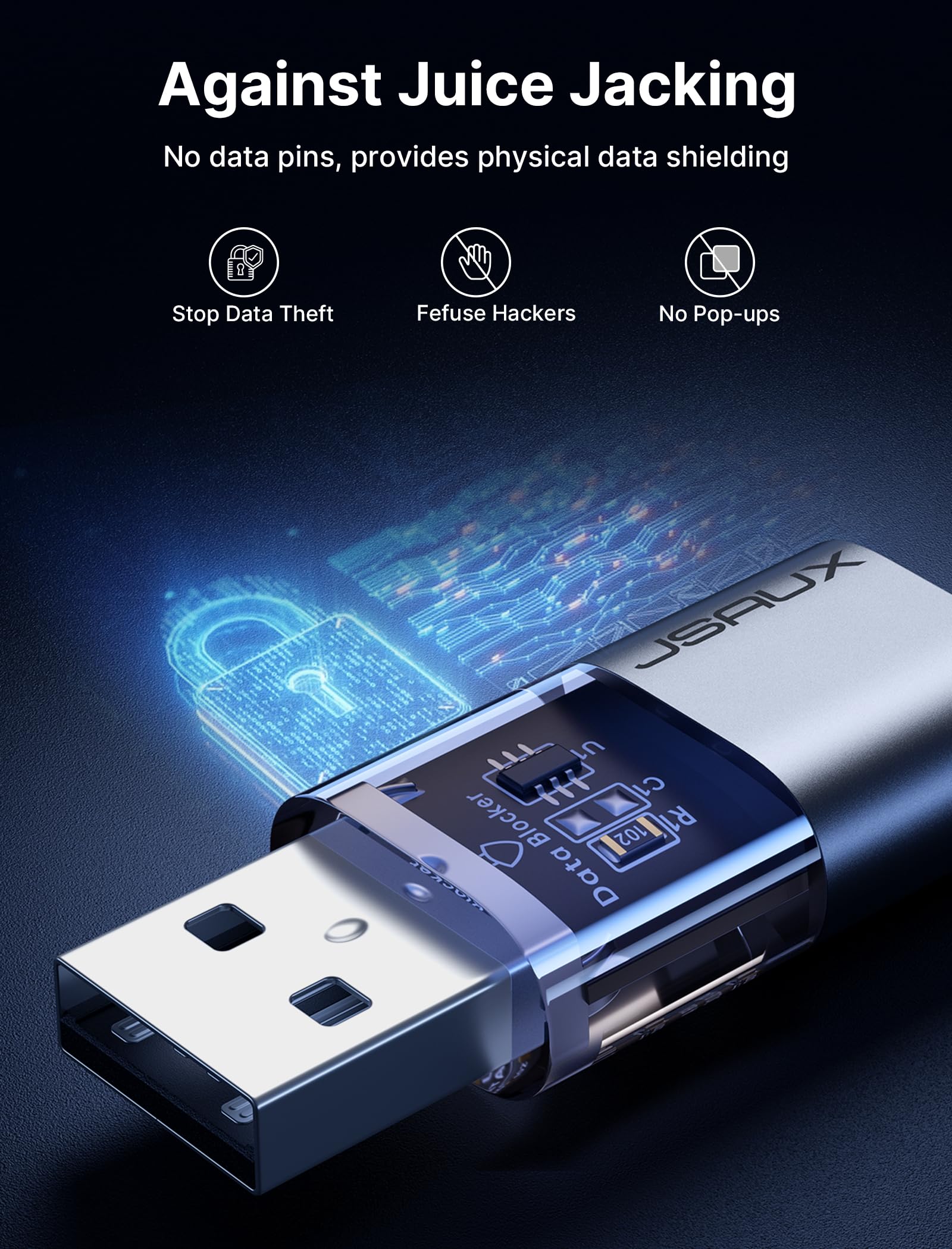 Jsaux Usb Data Blocker & Usb C Data Blocker (4-Pack), Transparent Usb-A To Usb-A & Usb-C To Usb-C Data Blocker Only For Charge,