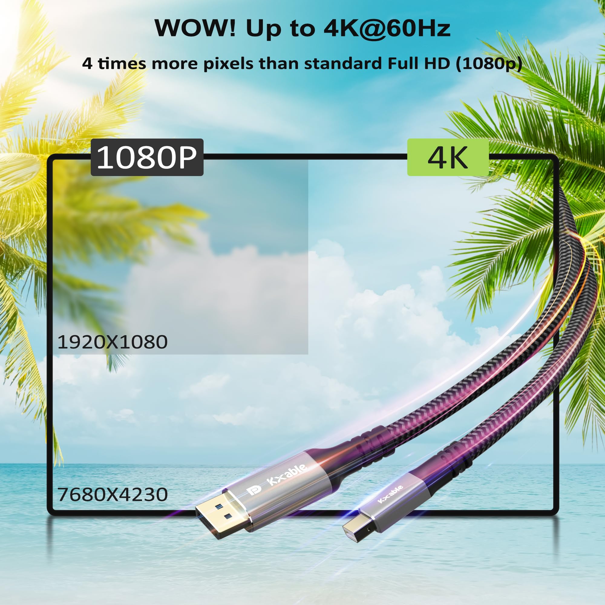 4K Mini Displayport To Displayport Cable 25Ft, [4K@60Hz, Gold Plated Plugs, Nylon Braided], Mini Dp (Thunderbolt Compatible) To