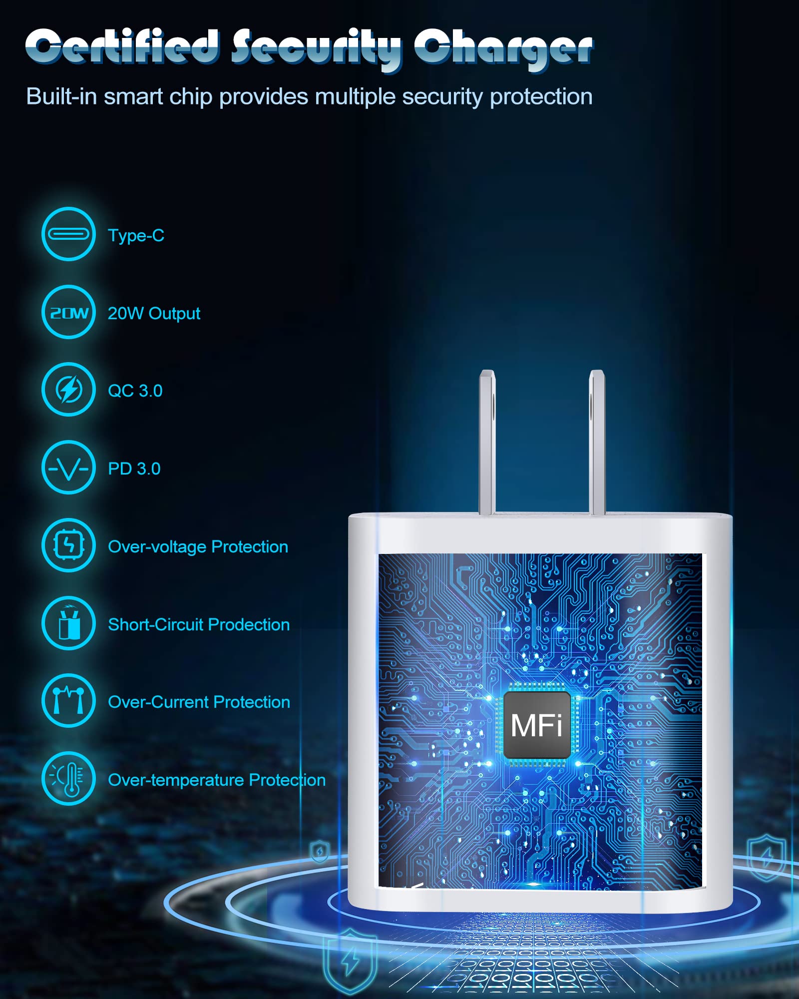 Iphone Fast Charger,Apple Charger Super Quick Iphone Charger Fast Charging,2Pack 10Ft Long Type C To Lightning Cable Cord Usb C