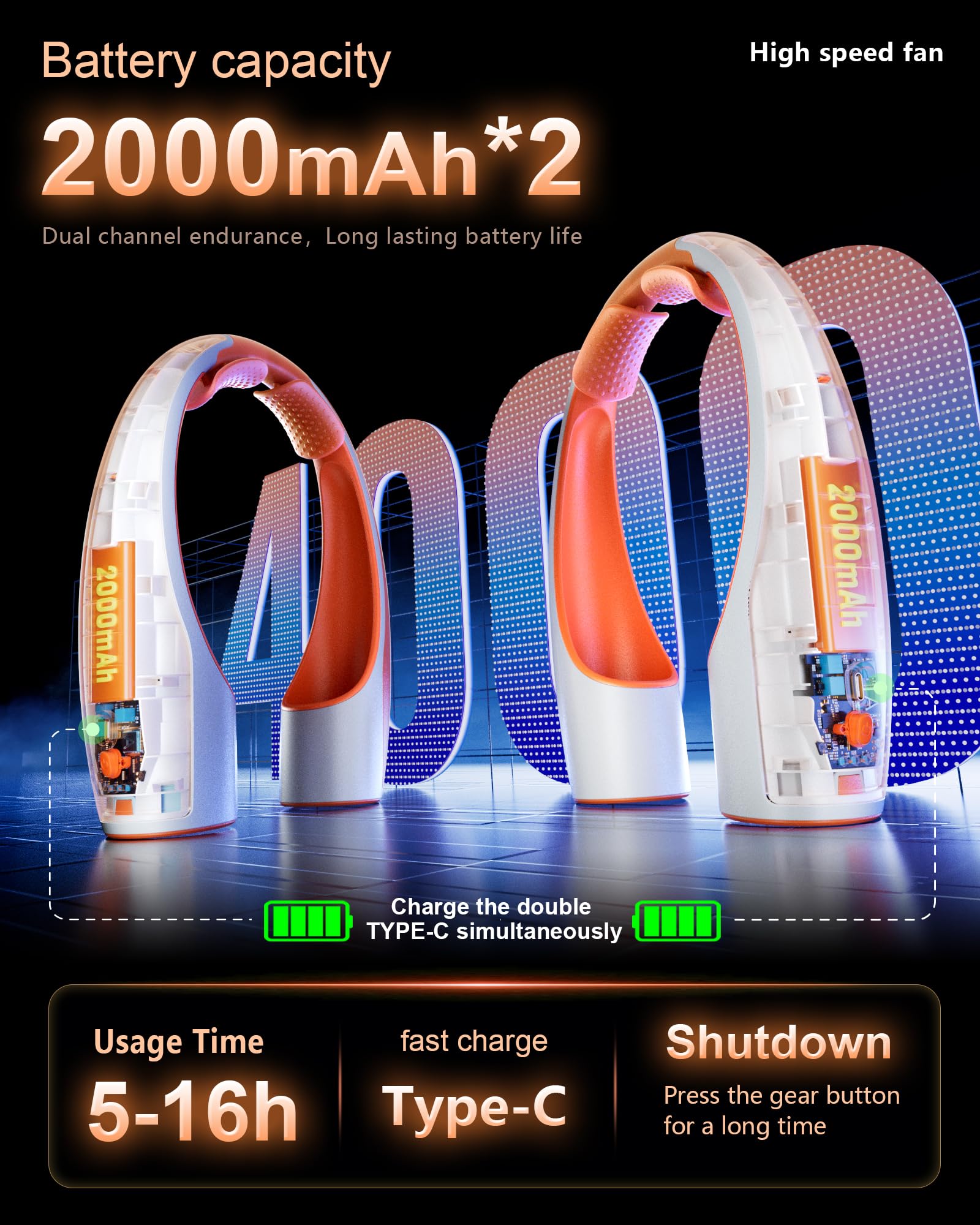 Rohent Neck Fan Portable For Outdoor: Powerful High Speed Personal Neck Fan 360 Cooling   4000Mah Battery Operated Rechargeable