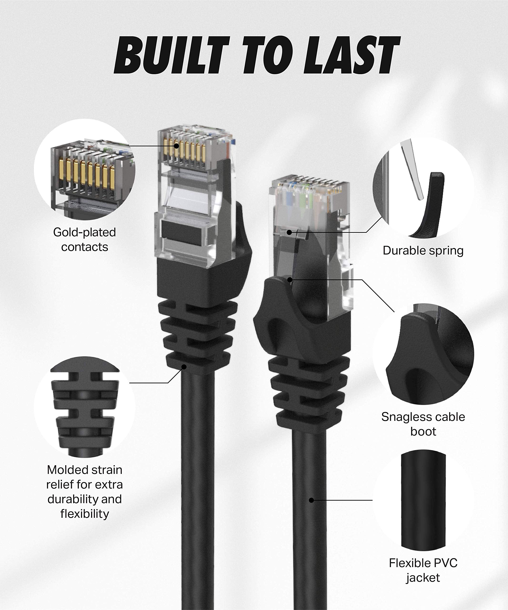 Cat6 Ethernet Cable   6 Ft 10 Pack (1.8M) Cat 6 Rj45, Lan, Utp, Network, Patch, Internet Cable   6 Feet
