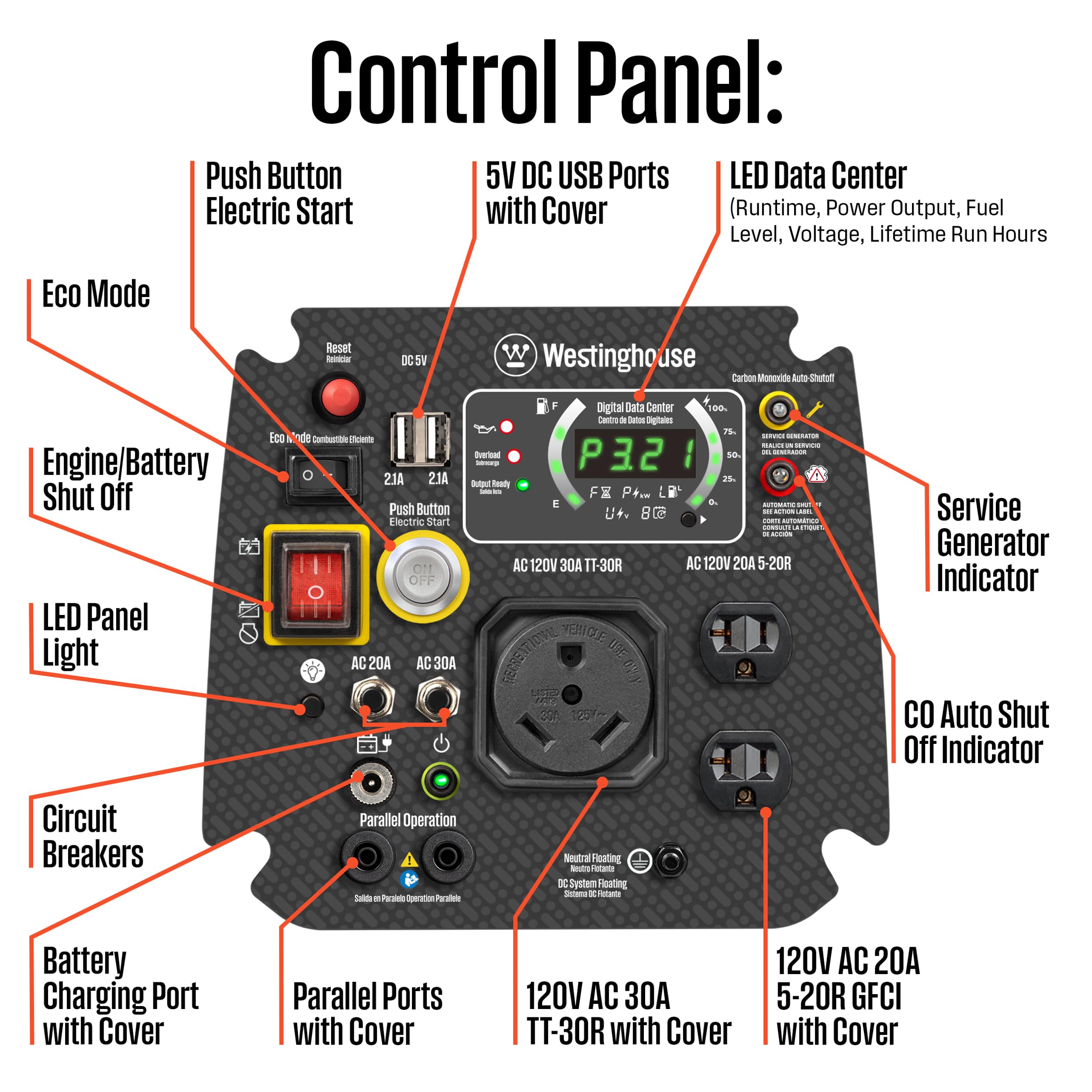 Westinghouse Outdoor Power Equipment 4000 Peak Watt Super Quiet Portable Inverter Generator, Remote Electric Start With Auto Cho