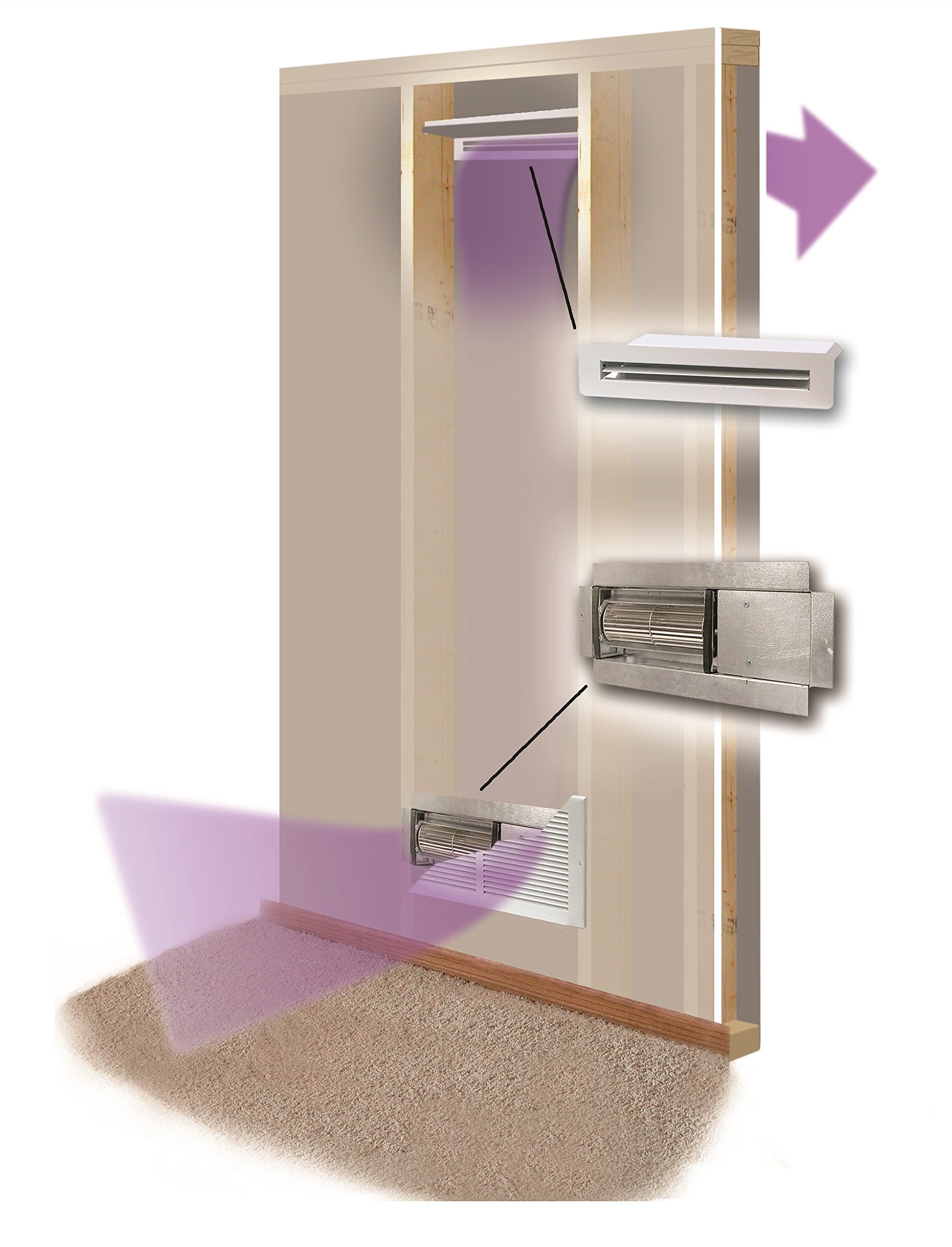 Tjernlund As1 Aireshare Room To Room Fan Ventilator, Hardwired,70 Cfm