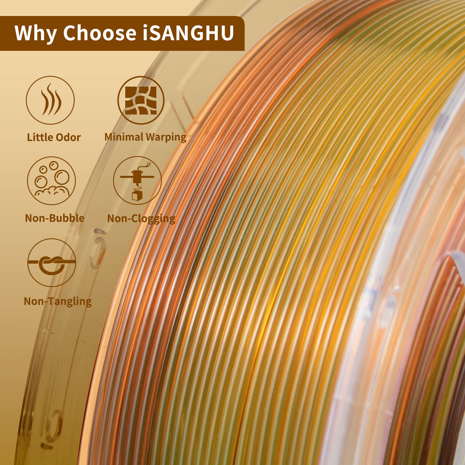 Isanghu Gradient Transparent Petg 3D Printer Filament 1.75Mm, Multicolor Changing 3D Printing Filament With Light Transmission F