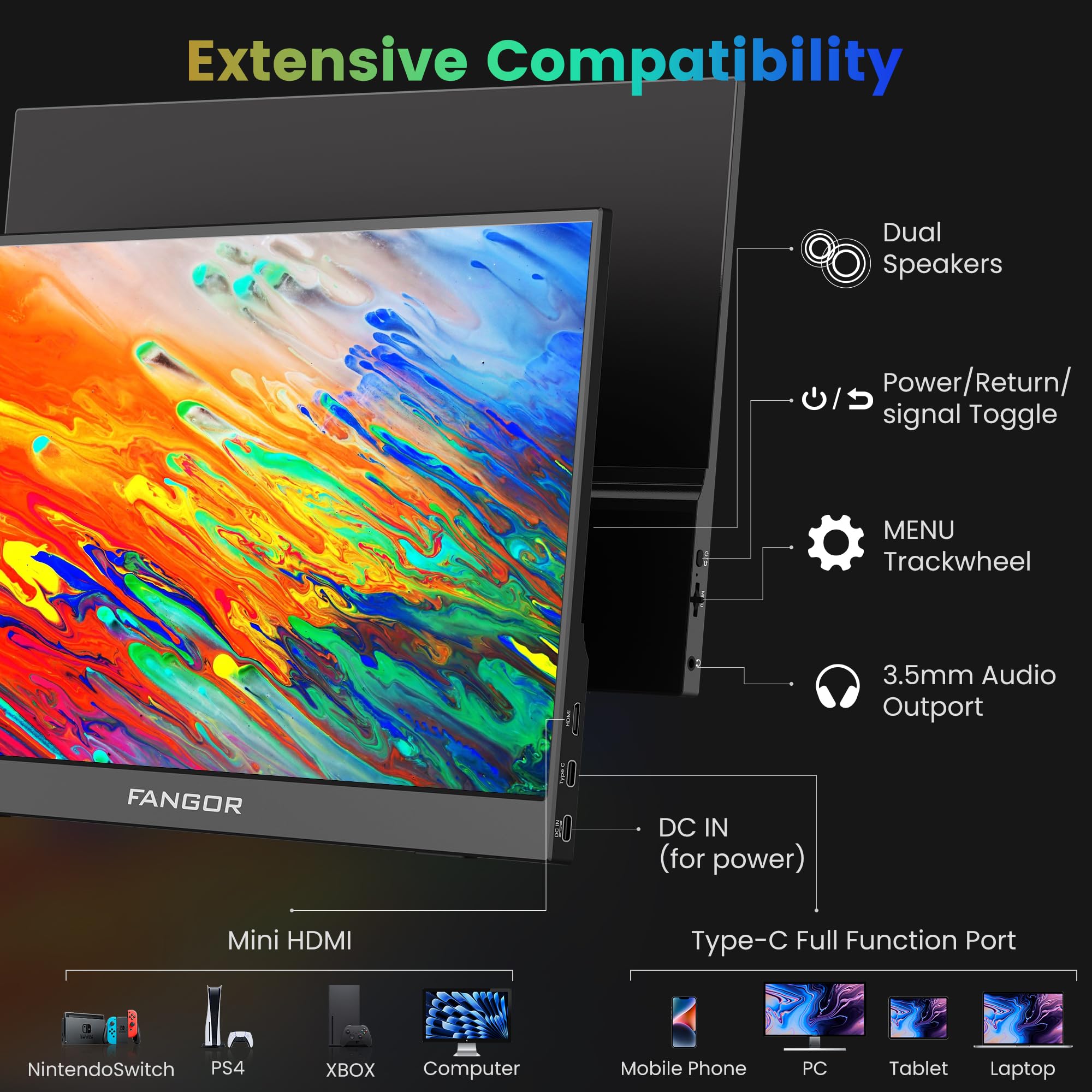 Fangor Portable Monitor, 15.6'' Fhd 1080P Travel Monitor For Laptop, Ultra Slim Hdr Ips Computer Gaming Display, Usb C Hdmi Scre