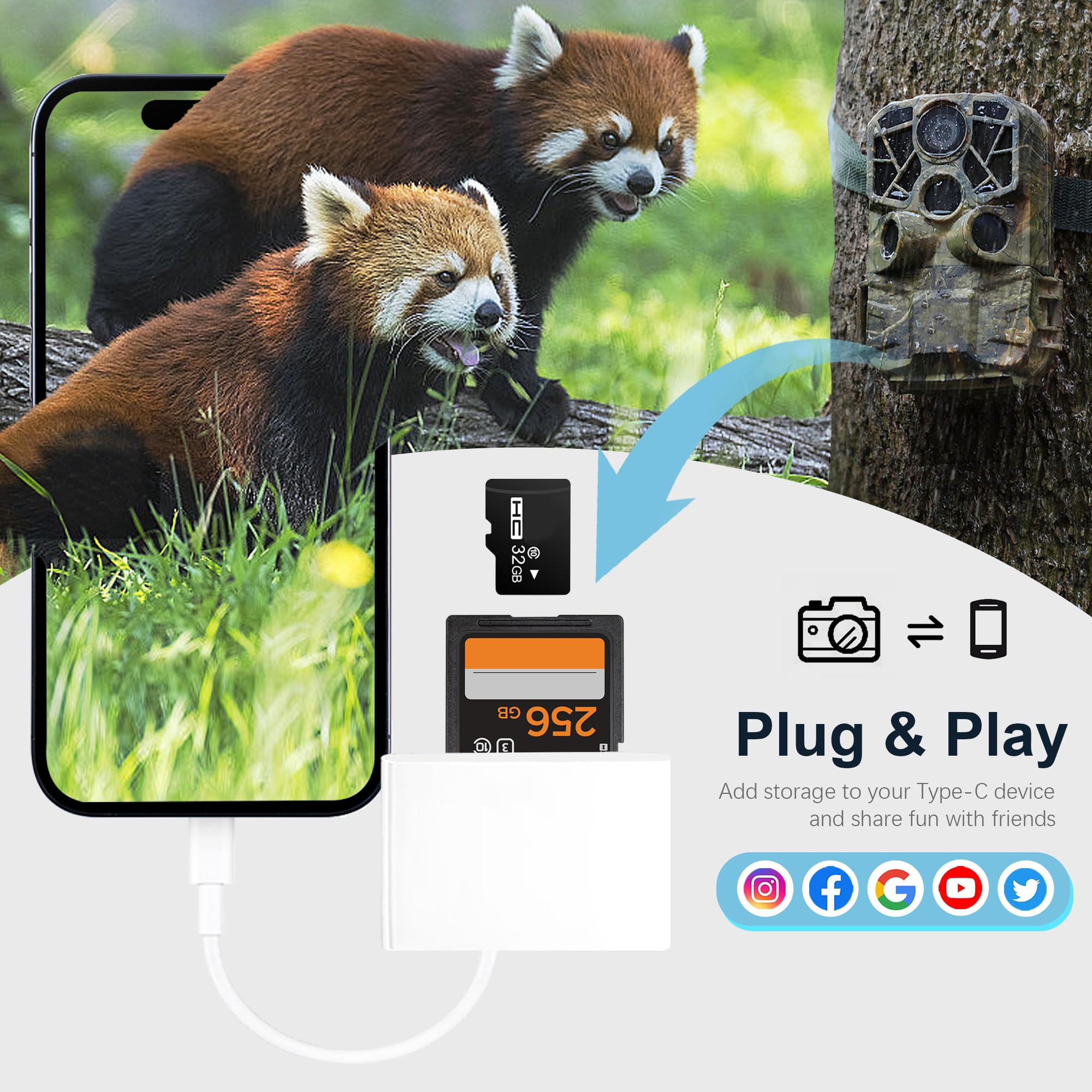 Usb C To Sd Card, Micro Sd Memory Card Reader, Type C To Sd Card Reader Adapter For Iphone15 Macbook Camera Android Windows Linux And Other Type C Device