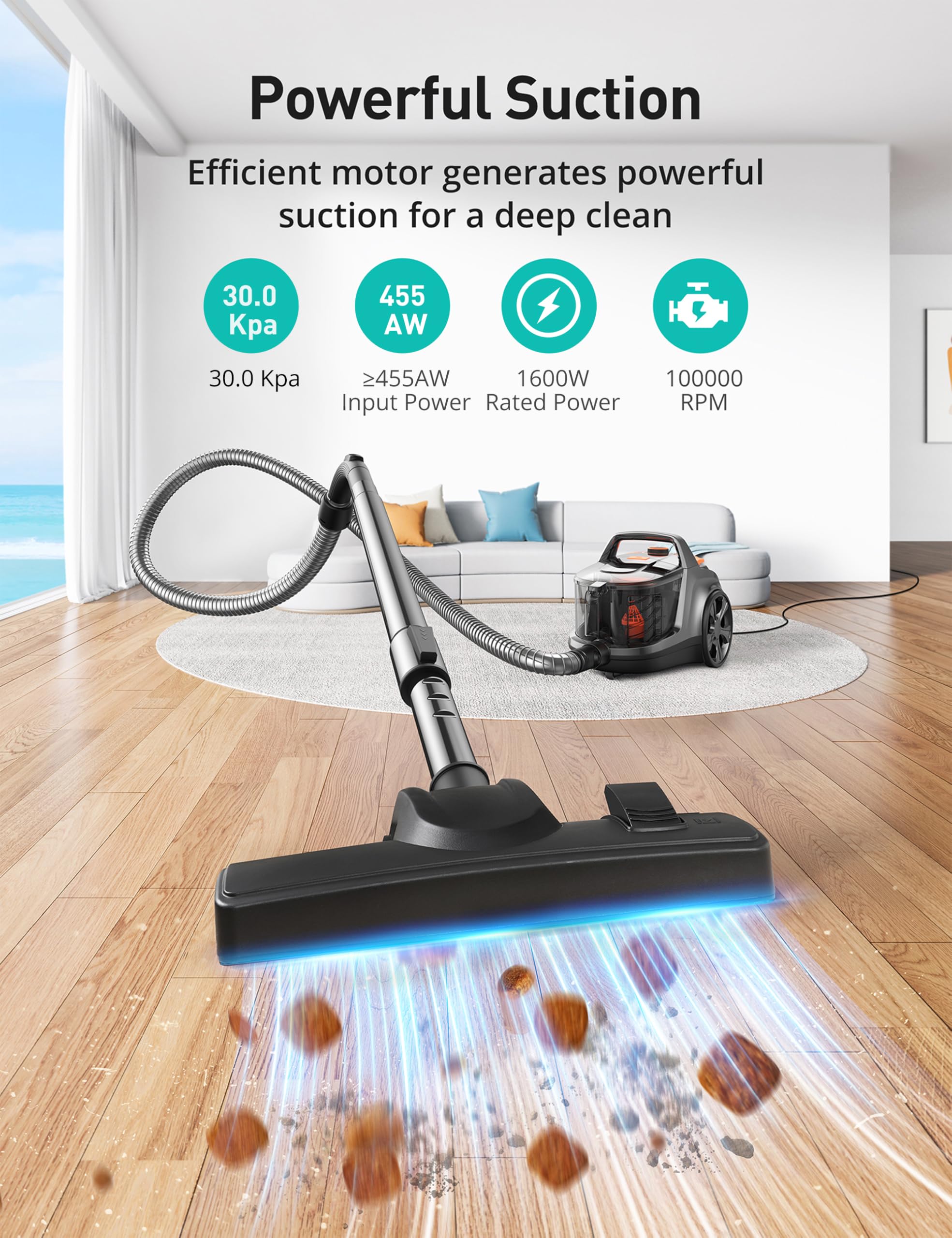 Aspiron Canister Vacuum Cleaner, 30Kpa Bagless Vacuum Cleaners, 3.7Qt Large Dust Cup, Double Hepa Filter, Retractable Cord, 1600