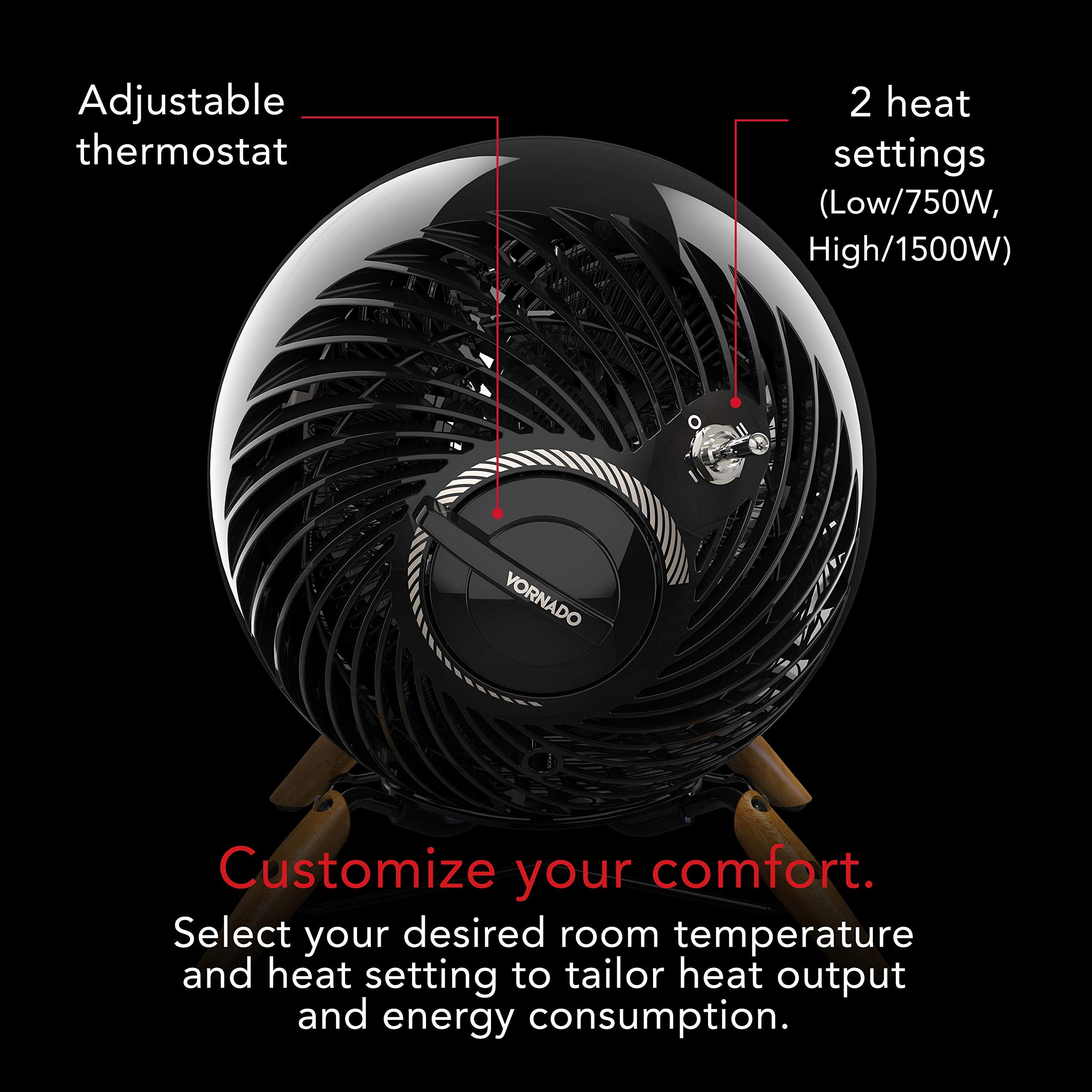Vornado Glide Vortex Heater