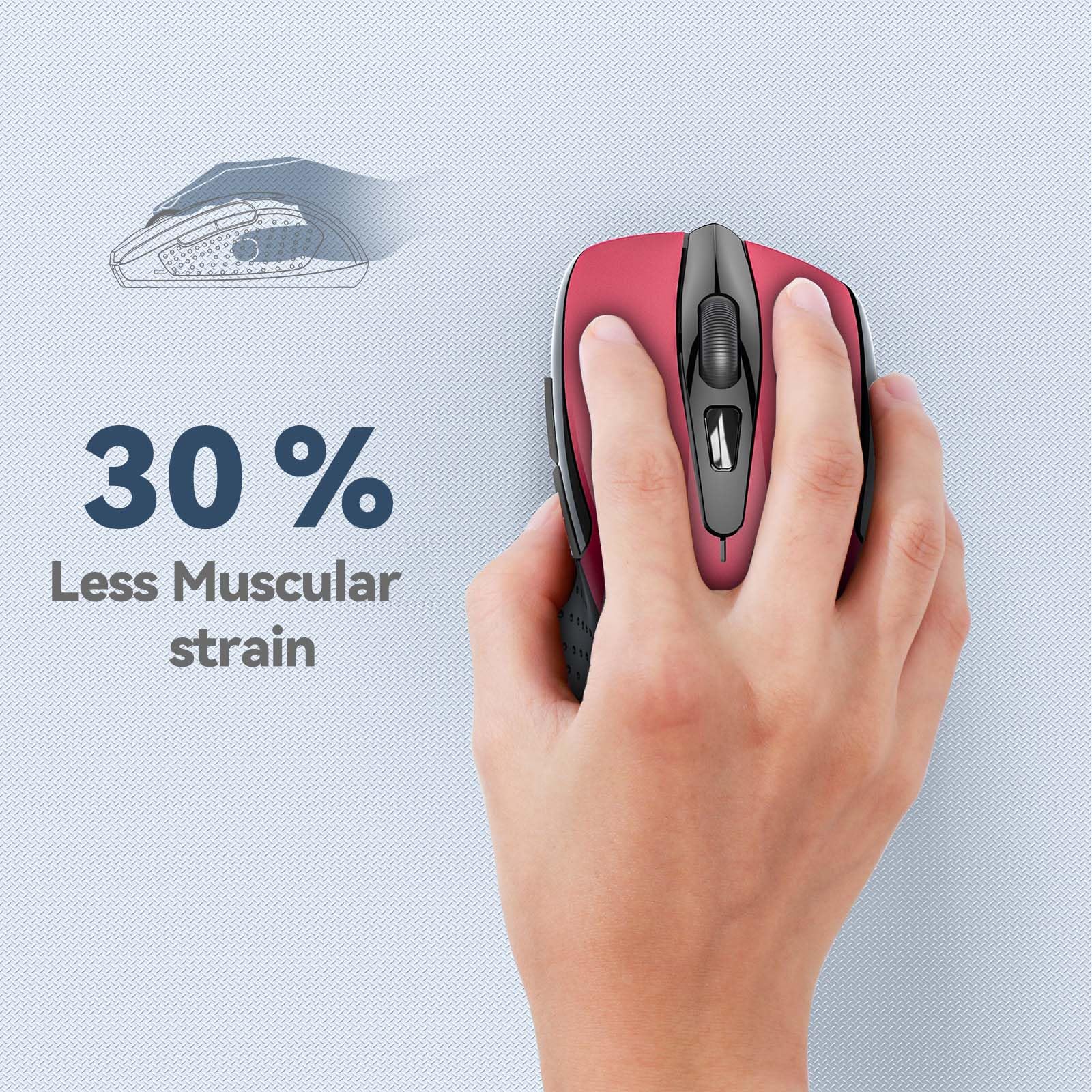 Tecknet Wireless Mouse, 2.4G Ergonomic Optical Mouse, Computer Mouse For Laptop, Pc, Computer, Chromebook, Notebook, 6 Buttons, 24 Months Battery Life, 4000 Dpi, 6 Adjustment Levels