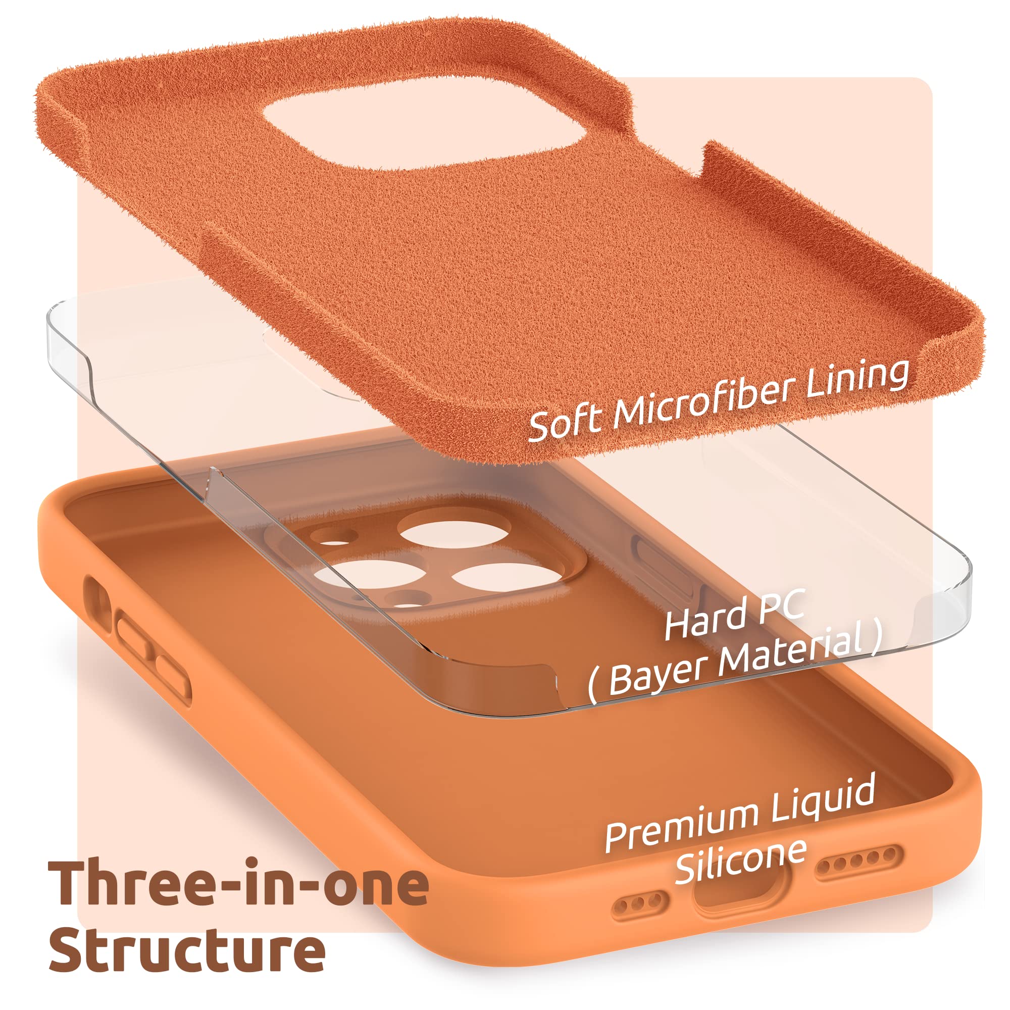 Surphy Compatible With Iphone 13 Pro Case With Screen Protector, (Camera Protection + Soft Microfiber Lining) Liquid Silicone Ph